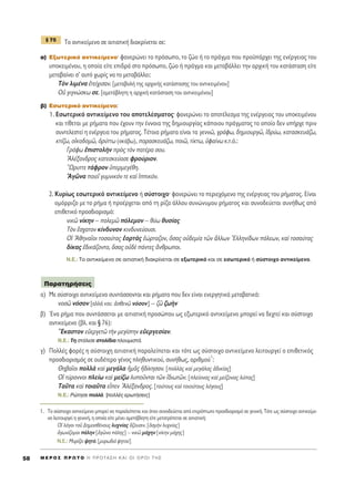 ΔÔ ·ÓÙÈÎÂ›ÌÂÓÔ ÛÂ ·ÈÙÈ·ÙÈÎ‹ ‰È·ÎÚ›ÓÂÙ·È ÛÂ:
·) ∂ÍˆÙÂÚÈÎﬁ ·ÓÙÈÎÂ›ÌÂÓÔØ Ê·ÓÂÚÒÓÂÈ ÙÔ ÚﬁÛˆÔ, ÙÔ ˙ÒÔ ‹ ÙÔ Ú¿ÁÌ· Ô˘ ÚÔ¸¿Ú¯ÂÈ ÙË˜ ÂÓ¤ÚÁÂÈ·˜ ÙÔ˘
˘ÔÎÂÈÌ¤ÓÔ˘, Ë ÔÔ›· Â›ÙÂ ÂÈ‰Ú¿ ÛÙÔ ÚﬁÛˆÔ, ˙ÒÔ ‹ Ú¿ÁÌ· Î·È ÌÂÙ·‚¿ÏÏÂÈ ÙËÓ ·Ú¯ÈÎ‹ ÙÔ˘ Î·Ù¿ÛÙ·ÛË Â›ÙÂ
ÌÂÙ·‚·›ÓÂÈ Û’ ·˘Ùﬁ ¯ˆÚ›˜ Ó· ÙÔ ÌÂÙ·‚¿ÏÏÂÈ:
ΔeÓ ÏÈÌ¤Ó· âÙÂ›¯ÈÛ·Ó. [ÌÂÙ·‚ÔÏ‹ ÙË˜ ·Ú¯ÈÎ‹˜ Î·Ù¿ÛÙ·ÛË˜ ÙÔ˘ ·ÓÙÈÎÂÈÌ¤ÓÔ˘]
Oé ÁÈÁÓÒÛÎˆ ÛÂ. [·ÌÂÙ¿‚ÏËÙË Ë ·Ú¯ÈÎ‹ Î·Ù¿ÛÙ·ÛË ÙÔ˘ ·ÓÙÈÎÂÈÌ¤ÓÔ˘]
‚) ∂ÛˆÙÂÚÈÎﬁ ·ÓÙÈÎÂ›ÌÂÓÔ:
1. EÛˆÙÂÚÈÎﬁ ·ÓÙÈÎÂ›ÌÂÓÔ ÙÔ˘ ·ÔÙÂÏ¤ÛÌ·ÙÔ˜Ø Ê·ÓÂÚÒÓÂÈ ÙÔ ·ÔÙ¤ÏÂÛÌ· ÙË˜ ÂÓ¤ÚÁÂÈ·˜ ÙÔ˘ ˘ÔÎÂÈÌ¤ÓÔ˘
Î·È Ù›ıÂÙ·È ÌÂ Ú‹Ì·Ù· Ô˘ ¤¯Ô˘Ó ÙËÓ ¤ÓÓÔÈ· ÙË˜ ‰ËÌÈÔ˘ÚÁ›·˜ Î¿ÔÈÔ˘ Ú¿ÁÌ·ÙÔ˜ ÙÔ ÔÔ›Ô ‰ÂÓ ˘‹Ú¯Â ÚÈÓ
Û˘ÓÙÂÏÂÛÙÂ› Ë ÂÓ¤ÚÁÂÈ· ÙÔ˘ Ú‹Ì·ÙÔ˜. T¤ÙÔÈ· Ú‹Ì·Ù· Â›Ó·È Ù· ÁÂÓÓá, ÁÚ¿Êˆ, ‰ËÌÈÔ˘ÚÁá, î‰Ú‡ˆ, Î·Ù·ÛÎÂ˘¿˙ˆ,
ÎÙ›˙ˆ, ÔåÎÔ‰ÔÌá, çÚ‡ÙÙˆ (ÛÎ¿‚ˆ), ·Ú·ÛÎÂ˘¿˙ˆ, ÔÈá, Ù›ÎÙˆ, ñÊ·›Óˆ Î.Ù.ﬁ.:
°Ú¿Êˆ âÈÛÙÔÏcÓ Úe˜ ÙeÓ ·Ù¤Ú· ÛÔ˘.
AÏ¤Í·Ó‰ÚÔ˜ Î·ÙÂÛÎÂ‡·ÛÂ ÊÚÔ‡ÚÈÔÓ.
òøÚ˘ÙÙÂ Ù¿ÊÚÔÓ ñÂÚÌÂÁ¤ıË.
AÁáÓ· ÔÈÂÖ Á˘ÌÓÈÎﬁÓ ÙÂ Î·d îÈÎﬁÓ.
2. ∫˘Ú›ˆ˜ ÂÛˆÙÂÚÈÎﬁ ·ÓÙÈÎÂ›ÌÂÓÔ ‹ Û‡ÛÙÔÈ¯ÔØ Ê·ÓÂÚÒÓÂÈ ÙÔ ÂÚÈÂ¯ﬁÌÂÓÔ ÙË˜ ÂÓ¤ÚÁÂÈ·˜ ÙÔ˘ Ú‹Ì·ÙÔ˜. E›Ó·È
ÔÌﬁÚÚÈ˙Ô ÌÂ ÙÔ Ú‹Ì· ‹ ÚÔ¤Ú¯ÂÙ·È ·ﬁ ÙË Ú›˙· ¿ÏÏÔ˘ Û˘ÓÒÓ˘ÌÔ˘ Ú‹Ì·ÙÔ˜ Î·È Û˘ÓÔ‰Â‡ÂÙ·È Û˘Ó‹ıˆ˜ ·ﬁ
ÂÈıÂÙÈÎﬁ ÚÔÛ‰ÈÔÚÈÛÌﬁ:
ÓÈÎá Ó›ÎËÓ – ÔÏÂÌá ﬁÏÂÌÔÓ – ı‡ˆ ı˘Û›·˜
ΔeÓ öÛ¯·ÙÔÓ Î›Ó‰˘ÓÔÓ ÎÈÓ‰˘ÓÂ‡Ô˘ÛÈ.
√î AıËÓ·ÖÔÈ ÙÔÛ·‡Ù·˜ ëÔÚÙa˜ ëÒÚÙ·˙ÔÓ, ¬Û·˜ Ôé‰ÂÌ›· ÙáÓ ôÏÏˆÓ ^EÏÏËÓ›‰ˆÓ ﬁÏÂˆÓ, Î·d ÙÔÛ·‡Ù·˜
‰›Î·˜ â‰ÈÎ¿˙ÔÓÙÔ, ¬Û·˜ Ôé‰b ¿ÓÙÂ˜ ôÓıÚˆÔÈ.
N.E.: ΔÔ ·ÓÙÈÎÂ›ÌÂÓÔ ÛÂ ·ÈÙÈ·ÙÈÎ‹ ‰È·ÎÚ›ÓÂÙ·È ÛÂ ÂÍˆÙÂÚÈÎﬁ Î·È ÛÂ ÂÛˆÙÂÚÈÎﬁ ‹ Û‡ÛÙÔÈ¯Ô ·ÓÙÈÎÂ›ÌÂÓÔ.
·) ªÂ Û‡ÛÙÔÈ¯Ô ·ÓÙÈÎÂ›ÌÂÓÔ Û˘ÓÙ¿ÛÛÔÓÙ·È Î·È Ú‹Ì·Ù· Ô˘ ‰ÂÓ Â›Ó·È ÂÓÂÚÁËÙÈÎ¿ ÌÂÙ·‚·ÙÈÎ¿:
ÓÔÛá ÓﬁÛÔÓ [·ÏÏ¿ Î·È: àÛıÂÓá ÓﬁÛÔÓ] – ˙á ˙ˆcÓ
‚) ŒÓ· Ú‹Ì· Ô˘ Û˘ÓÙ¿ÛÛÂÙ·È ÌÂ ·ÈÙÈ·ÙÈÎ‹ ÚÔÛÒÔ˘ ˆ˜ ÂÍˆÙÂÚÈÎﬁ ·ÓÙÈÎÂ›ÌÂÓÔ ÌÔÚÂ› Ó· ‰Â¯ÙÂ› Î·È Û‡ÛÙÔÈ¯Ô
·ÓÙÈÎÂ›ÌÂÓÔ (‚Ï. Î·È ¨ 76):
≠EÎ·ÛÙÔÓ ÂéÂÚÁÂÙá ÙcÓ ÌÂÁ›ÛÙËÓ ÂéÂÚÁÂÛ›·Ó.
N.E.: ΔË ÛÙﬁÏÈÛÂ ÛÙÔÏ›‰È· ÏÔ˘ÌÈÛÙ¿.
Á) ¶ÔÏÏ¤˜ ÊÔÚ¤˜ Ë Û‡ÛÙÔÈ¯Ë ·ÈÙÈ·ÙÈÎ‹ ·Ú·ÏÂ›ÂÙ·È Î·È ÙﬁÙÂ ˆ˜ Û‡ÛÙÔÈ¯Ô ·ÓÙÈÎÂ›ÌÂÓÔ ÏÂÈÙÔ˘ÚÁÂ› Ô ÂÈıÂÙÈÎﬁ˜
ÚÔÛ‰ÈÔÚÈÛÌﬁ˜ ÛÂ Ô˘‰¤ÙÂÚÔ Á¤ÓÔ˜ ÏËı˘ÓÙÈÎÔ‡, Û˘Ó‹ıˆ˜, ·ÚÈıÌÔ‡
1
:
£Ë‚·ÖÔÈ ÔÏÏa Î·d ÌÂÁ¿Ï· ìÌÄ˜ ä‰›ÎËÛ·Ó. [ÔÏÏa˜ Î·d ÌÂÁ¿Ï·˜ à‰ÈÎ›·˜]
√î Ù‡Ú·ÓÓÔÈ ÏÂ›ˆ Î·d ÌÂ›˙ˆ Ï˘ÔÜÓÙ·È ÙáÓ å‰ÈˆÙáÓ. [ÏÂ›ÔÓ·˜ Î·d ÌÂ›˙ÔÓ·˜ Ï‡·˜]
Δ·ÜÙ· Î·d ÙÔÈ·ÜÙ· ÂrÂÓ AÏ¤Í·Ó‰ÚÔ˜. [ÙÔ‡ÙÔ˘˜ Î·d ÙÔÈÔ‡ÙÔ˘˜ ÏﬁÁÔ˘˜]
N.E.: ƒÒÙËÛÂ ÔÏÏ¿. [ÔÏÏ¤˜ ÂÚˆÙ‹ÛÂÈ˜]
¶·Ú·ÙËÚ‹ÛÂÈ˜
¨ 75
M E ƒ O ™ ¶ ƒ ø Δ O ∏ ¶ ƒ O Δ ∞ ™ ∏ ∫ ∞ π O π O ƒ O π Δ ∏ ™58
1. ΔÔ Û‡ÛÙÔÈ¯Ô ·ÓÙÈÎÂ›ÌÂÓÔ ÌÔÚÂ› Ó· ·Ú·ÏÂ›ÂÙ·È Î·È ﬁÙ·Ó Û˘ÓÔ‰Â‡ÂÙ·È ·ﬁ ÂÙÂÚﬁÙˆÙÔ ÚÔÛ‰ÈÔÚÈÛÌﬁ ÛÂ ÁÂÓÈÎ‹. ΔﬁÙÂ ˆ˜ Û‡ÛÙÔÈ¯Ô ·ÓÙÈÎÂ›ÌÂ-
ÓÔ ÏÂÈÙÔ˘ÚÁÂ› Ë ÁÂÓÈÎ‹, Ë ÔÔ›· Â›ÙÂ Ì¤ÓÂÈ ·ÌÂÙ¿‚ÏËÙË Â›ÙÂ ÌÂÙ·ÙÚ¤ÂÙ·È ÛÂ ·ÈÙÈ·ÙÈÎ‹:
√î ÏﬁÁÔÈ ÙÔÜ ¢ËÌÔÛı¤ÓÔ˘˜ Ï˘¯Ó›·˜ ù˙Ô˘ÛÈÓ. [çÛÌcÓ Ï˘¯Ó›·˜]
àÁˆÓ›˙ÔÌ·È ¿ÏËÓ [àÁáÓ· ¿ÏË˜] – ÓÈÎá Ì¿¯ËÓ [Ó›ÎËÓ Ì¿¯Ë˜]
N.E.: M˘Ú›˙ÂÈ „ËÙﬁ. [Ì˘Úˆ‰È¿ „ËÙÔ‡]
 