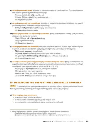 ‰) ¢ÔÙÈÎ‹ ÚÔÛˆÈÎ‹ ËıÈÎ‹Ø Ê·ÓÂÚÒÓÂÈ ÙÔ ÚﬁÛˆÔ Ô˘ ¯·›ÚÂÙ·È ‹ Ï˘¿Ù·È ÁÈ· Î¿ÙÈ. ø˜ Ù¤ÙÔÈ· ¯ÚËÛÈÌÔÔÈ-
Â›Ù·È Î·ÓÔÓÈÎ¿ Ë ‰ÔÙÈÎ‹ ÙË˜ ÚÔÛˆÈÎ‹˜ ·ÓÙˆÓ˘Ì›·˜
2
:
^H ÛÙÚ·ÙÈa ÛÖÙÔÓ ÔéÎ Âr¯ÂÓ ·éÙˇá. [ÚÔ˜ Ï‡Ë ÙÔ˘]
oø Ù¤ÎÓÔÓ, q ‚¤‚ËÎÂÓ ìÌÖÓ ï Í¤ÓÔ˜; (·Ï‹ıÂÈ· Ì·˜ ‹ÚıÂ...;)
N.E.: ªË ÌÔ˘ ÛÙÂÓÔ¯ˆÚÈ¤Û·È.
Â) ¢ÔÙÈÎ‹ ÚÔÛˆÈÎ‹ ÙË˜ Û˘Ì¿ıÂÈ·˜Ø Ê·ÓÂÚÒÓÂÈ ÙÔ ÚﬁÛˆÔ Ô˘ Û˘Ì¿Û¯ÂÈ, ÙÔ ÚﬁÛˆÔ Ô˘ Û˘ÌÌÂÙ¤-
¯ÂÈ Û˘Ó·ÈÛıËÌ·ÙÈÎ¿ ÛÂ ﬁ,ÙÈ ÂÎÊÚ¿˙ÂÈ ÙÔ Ú‹Ì· ÙË˜ ÚﬁÙ·ÛË˜:
¢È¤Êı·ÚÙÔ Ùˇá ∫ÚÔ›Ûˇˆ ì âÏ›˜. (√ ∫ÚÔ›ÛÔ˜ Â›¯Â ¯¿ÛÂÈ Î¿ıÂ ÂÏ›‰·.)
N.E.: ªÔ˘ ·Ó¤‚ËÎÂ ÙÔ ·›Ì· ÛÙÔ ÎÂÊ¿ÏÈ.
ÛÙ) ¢ÔÙÈÎ‹ ÚÔÛˆÈÎ‹ ÙÔ˘ ÎÚ›ÓÔÓÙÔ˜ ÚÔÛÒÔ˘Ø Ê·ÓÂÚÒÓÂÈ ÙÔ ÚﬁÛˆÔ Î·Ù¿ ÙËÓ ÎÚ›ÛË ÙÔ˘ ÔÔ›Ô˘
ÈÛ¯‡ÂÈ ·˘Ùﬁ Ô˘ Ï¤ÁÂÙ·È ÛÙËÓ ÚﬁÙ·ÛË:
Oé ÁaÚ ï ı¿Ó·ÙÔ˜ ÙÔÖ˜ Âs ÊÚÔÓÔÜÛÈÓ ÔåÎÙÚﬁ˜.
∂é‰·›ÌˆÓ ÌÔÈ âÊ·›ÓÂÙÔ ï àÓ‹Ú.
N.E.: ªÔ˘ Ê·›ÓÂÛ·È ¿ÚÚˆÛÙÔ˜.
˙) ¢ÔÙÈÎ‹ ÚÔÛˆÈÎ‹ ÙË˜ ·Ó·ÊÔÚ¿˜Ø Ê·ÓÂÚÒÓÂÈ ÙÔ ÚﬁÛˆÔ Û¯ÂÙÈÎ¿ ÌÂ ÙÔ ÔÔ›Ô ÈÛ¯‡ÂÈ ·˘Ùﬁ Ô˘ ‰ËÏÒÓÂÈ
Ë ÚﬁÙ·ÛË. ™˘ÓÔ‰Â‡ÂÙ·È Û˘¯Ó¿ ·ﬁ ÙÔ ó˜ ‹ ÌÂÙÔ¯‹ ‰ÔÙÈÎ‹˜ ÙÒÛË˜, Ë ÔÔ›· ‰ËÏÒÓÂÈ ÙﬁÔ ‹ ¯ÚﬁÓÔ:
Δˇá ÁaÚ Î·Ïá˜ Ú¿ÛÛÔÓÙÈ ÄÛ· ÁÉ ·ÙÚ›˜.
ª·ÎÚaÓ ó˜ Á¤ÚÔÓÙÈ ÚÔéÛÙ¿ÏË˜ ï‰ﬁÓ. (ŒÎ·ÓÂ˜ ‰ÚﬁÌÔ Ì·ÎÚ‡ ÁÈ· Á¤ÚÔÓÙ·.)
oHÓ ìÌ¤Ú· ¤ÌÙË âÈÏ¤Ô˘ÛÈ ÙÔÖ˜ AıËÓ·›ÔÈ˜. (·ÊﬁÙÔ˘ ÔÈ ∞ıËÓ·›ÔÈ ¤ÏÂ·Ó Â¯ıÚÈÎ¿)
N.E.: ΔÔ ·ÓÙÂÏﬁÓÈ ÙÔ‡ Â›Ó·È ÎÔÓÙﬁ.
Ë) ¢ÔÙÈÎ‹ ÚÔÛˆÈÎ‹ ÙÔ˘ ÂÓÂÚÁÔ‡ÓÙÔ˜ ÚÔÛÒÔ˘ (ÔÈËÙÈÎﬁ ·›ÙÈÔ)Ø Ê·ÓÂÚÒÓÂÈ ÙÔ ÚﬁÛˆÔ Ô˘
ÂÓÂÚÁÂ›. ™˘ÓÙ¿ÛÛÂÙ·È ÌÂ ·ıËÙÈÎ¿ Ú‹Ì·Ù·, Î˘Ú›ˆ˜ Û˘ÓÙÂÏÈÎÔ‡ ¯ÚﬁÓÔ˘ (·Ú·ÎÂÈÌ¤ÓÔ˘, ˘ÂÚÛ˘ÓÙÂÏ›ÎÔ˘, Û˘ÓÙÂÏÂÛÌ¤-
ÓÔ˘ Ì¤ÏÏÔÓÙ·), Î·È ÌÂ ÚËÌ·ÙÈÎ¿ Â›ıÂÙ· ÛÂ -Ù¤Ô˜ ‹ -ÙÔ˜ (‚Ï. ¨¨ 141‚, 143):
AÏ¤Í·Ó‰ÚÔ˜, ó˜ AÚÈÛÙÔ‚Ô‡Ïˇˆ Ï¤ÏÂÎÙ·È, ñe Î·Ì¿ÙÔ˘ âÓﬁÛËÛÂÓ.
≠øÛÙÂ ÌÔÈ Û¯Â‰ﬁÓ ÙÈ Ä˜ ï ÏﬁÁÔ˜ Á¤ÁÚ·Ù·È.
øÊÂÏËÙ¤· ÛÔÈ ì ﬁÏÈ˜ âÛÙ›. (¶Ú¤ÂÈ Ó· ˆÊÂÏÂ›˜ ÙËÓ ﬁÏË.)
√éÎ âÍÈÙﬁÓ âÛÙÈ ·éÙÔÖ˜. (¢ÂÓ Â›Ó·È ‰˘Ó·ÙﬁÓ Û’ ·˘ÙÔ‡˜ Ó· ‚ÁÔ˘Ó ¤Íˆ.)
ππI. METATPO¶H TH™ ENEP°HTIKH™ ™YNTA•H™ ™E ¶A£HTIKH
Δ· ·ıËÙÈÎ¿ Ú‹Ì·Ù· ÚÔ¤Ú¯ÔÓÙ·È Î˘Ú›ˆ˜ ·ﬁ ÂÓÂÚÁËÙÈÎ¿ ÌÂÙ·‚·ÙÈÎ¿ Ú‹Ì·Ù·, ÌÔÓﬁÙˆÙ· ‹ ‰›ÙˆÙ·.
∫·Ù¿ ÙË ÌÂÙ·ÙÚÔ‹ ÙË˜ ÂÓÂÚÁËÙÈÎ‹˜ Û‡ÓÙ·ÍË˜ ÛÂ ·ıËÙÈÎ‹ Á›ÓÔÓÙ·È ÔÈ ·ÎﬁÏÔ˘ıÂ˜ ÌÂÙ·‚ÔÏ¤˜:
·) ŸÙ·Ó ÙÔ Ú‹Ì· Â›Ó·È ÌÔÓﬁÙˆÙÔ:
ÙÔ ÂÓÂÚÁËÙÈÎﬁ Ú‹Ì· ÙÚ¤ÂÙ·È ÛÂ ·ıËÙÈÎﬁØ
ÙÔ ˘ÔÎÂ›ÌÂÓÔ ÙÔ˘ ÂÓÂÚÁËÙÈÎÔ‡ Ú‹Ì·ÙÔ˜ Á›ÓÂÙ·È ÔÈËÙÈÎﬁ ·›ÙÈÔØ
ÙÔ ·ÓÙÈÎÂ›ÌÂÓÔ ÙÔ˘ ÂÓÂÚÁËÙÈÎÔ‡ Ú‹Ì·ÙÔ˜ Á›ÓÂÙ·È ˘ÔÎÂ›ÌÂÓÔ ÙÔ˘ ·ıËÙÈÎÔ‡:
¨ 81
K E º ∞ § ∞ π O H ΄ H ¢ I A £ E ™ H K A I H ™ Y N T A • H T O Y P H M A T O ™ 63
2. ∏ ‰ÔÙÈÎ‹ ËıÈÎ‹ Û˘ÓÔ‰Â‡ÂÙ·È Û˘¯Ó¿ ·ﬁ ÙÈ˜ ‰ÔÙÈÎ¤˜ àÛÌ¤Óˇˆ, ‚Ô˘ÏÔÌ¤Óˇˆ, ì‰ÔÌ¤Óˇˆ, à¯ıÔÌ¤Óˇˆ, ÚÔÛ‰Â¯ÔÌ¤Óˇˆ:
∂ú ÛÔÈ ‚Ô˘ÏÔÌ¤Óˇˆ âÛÙdÓ àÔÎÚ›ÓÂÛı·È, Ûb âÚ‹ÛÔÌ·È. (·Ó ı¤ÏÂÈ˜ Ó· ··ÓÙ‹ÛÂÈ˜)
¶ÚÔÛ‰Â¯ÔÌ¤Óˇˆ ÌÔÈ Ùa ÙÉ˜ çÚÁÉ˜ ñÌáÓ ö˜ ÌÂ ÁÂÁ¤ÓËÙ·È. (¶ÂÚ›ÌÂÓ· ÙÔ Í¤Û·ÛÌ· ÙË˜ ÔÚÁ‹˜ Û·˜ ÂÓ·ÓÙ›ÔÓ ÌÔ˘.)
 