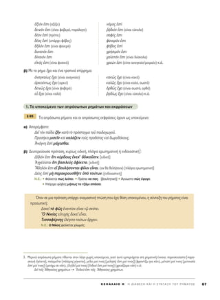 ôÍÈﬁÓ âÛÙÈ (·Í›˙ÂÈ) ÓﬁÌÔ˜ âÛÙd
‰ÂÈÓﬁÓ âÛÙÈ (Â›Ó·È ÊÔ‚ÂÚﬁ, ·Ú¿ÏÔÁÔ) ®÷¿‰ÈﬁÓ âÛÙÈ (Â›Ó·È Â‡ÎÔÏÔ)
‰¤ÔÓ âÛÙd (Ú¤ÂÈ) Û·Ê¤˜ âÛÙÈ
‰¤Ô˜ âÛÙd (˘¿Ú¯ÂÈ Êﬁ‚Ô˜) Ê·ÓÂÚﬁÓ âÛÙÈ
‰ÉÏﬁÓ âÛÙÈ (Â›Ó·È Ê·ÓÂÚﬁ) Êﬁ‚Ô˜ âÛÙd
‰˘Ó·ÙﬁÓ âÛÙÈ ¯Ú‹ÛÈÌﬁÓ âÛÙÈ
‰›Î·ÈﬁÓ âÛÙÈ ¯·ÏÂﬁÓ âÛÙÈ (Â›Ó·È ‰‡ÛÎÔÏÔ)
ÂåÎﬁ˜ âÛÙÈ (Â›Ó·È Ê˘ÛÈÎﬁ) ¯ÚÂÒÓ âÛÙÈ (Â›Ó·È ·Ó·ÁÎ·›Ô/ÌÔÈÚ·›Ô) Î.¿.
‚) ªÂ ÙÔ Ú‹Ì· ö¯ÂÈ Î·È ¤Ó· ÙÚÔÈÎﬁ Â›ÚÚËÌ·:
àÓ·ÁÎ·›ˆ˜ ö¯ÂÈ (Â›Ó·È ·Ó·ÁÎ·›Ô) Î·Îá˜ ö¯ÂÈ (Â›Ó·È Î·Îﬁ)
àÚÎÔ‡ÓÙˆ˜ ö¯ÂÈ (·ÚÎÂ›) Î·Ïá˜ ö¯ÂÈ (Â›Ó·È Î·Ïﬁ, ÛˆÛÙﬁ)
‰ÂÈÓá˜ ö¯ÂÈ (Â›Ó·È ÊÔ‚ÂÚﬁ) çÚıá˜ ö¯ÂÈ (Â›Ó·È ÛˆÛÙﬁ, ÔÚıﬁ)
Âs ö¯ÂÈ (Â›Ó·È Î·Ïﬁ) ®÷·‰›ˆ˜ ö¯ÂÈ (Â›Ó·È Â‡ÎÔÏÔ) Î.¿.
1. ΔÔ ˘ÔÎÂ›ÌÂÓÔ ÙˆÓ ·ÚﬁÛˆˆÓ ÚËÌ¿ÙˆÓ Î·È ÂÎÊÚ¿ÛÂˆÓ
Δ· ·ÚﬁÛˆ· Ú‹Ì·Ù· Î·È ÔÈ ·ÚﬁÛˆÂ˜ ÂÎÊÚ¿ÛÂÈ˜ ¤¯Ô˘Ó ˆ˜ ˘ÔÎÂ›ÌÂÓÔ:
·) ∞·Ú¤ÌÊ·ÙÔ:
¢ÂÖ ÙeÓ ·Ö‰· ˙ÉÓ Î·Ùa Ùe ÚﬁÛÙ·ÁÌ· ÙÔÜ ·È‰·ÁˆÁÔÜ.
¶ÚÔÛ‹ÎÂÈ ÌÈÛÂÖÓ Î·d ÎÔÏ¿˙ÂÈÓ ÙÔf˜ ÚÔ‰ﬁÙ·˜ Î·d ‰ˆÚÔ‰ﬁÎÔ˘˜.
AÓ¿ÁÎË âÛÙd Ì¿¯ÂÛı·È.
‚) ¢Â˘ÙÂÚÂ‡Ô˘Û· ÚﬁÙ·ÛË, Î˘Ú›ˆ˜ ÂÈ‰ÈÎ‹, Ï¿ÁÈ· ÂÚˆÙËÌ·ÙÈÎ‹ ‹ ÂÓ‰ÔÈ·ÛÙÈÎ‹
3
:
¢ÉÏﬁÓ âÛÙÈ ¬ÙÈ Î¤Ú‰Ô˘˜ ≤ÓÂÎ’ à‰ÈÎÔÜÛÈÓ. [ÂÈ‰ÈÎ‹]
AÁÁ¤ÏÏÂÙ·È ¬ÙÈ ‚·ÛÈÏÂf˜ àÊ›ÎÂÙÔ. [ÂÈ‰ÈÎ‹]
òA‰ËÏﬁÓ âÛÙÈ Âå ‚Ô˘Ï‹ÛÔÓÙ·È Ê›ÏÔÈ ÂrÓ·È. (·Ó ı· ıÂÏ‹ÛÔ˘Ó) [Ï¿ÁÈ· ÂÚˆÙËÌ·ÙÈÎ‹]
¢¤Ô˜ âÛÙd Ìc ·Ú·ÎÚÔ˘ÛıÉÙÂ ñe ÙÔ‡ÙˆÓ. [ÂÓ‰ÔÈ·ÛÙÈÎ‹]
N.E.: ñ º·›ÓÂÙ·È ˆ˜ ÏÂ›ÂÈ. ñ ¶Ú¤ÂÈ Ó· ·˜. [‚Ô˘ÏËÙÈÎ‹] ñ ÕÁÓˆÛÙÔ Ò˜ ¤Ê˘ÁÂ.
ñ À¿Ú¯ÂÈ Êﬁ‚Ô˜ Ì‹ˆ˜ ÙÔ Ù˙¿ÌÈ Û¿ÛÂÈ.
ŸÙ·Ó ÛÂ ÌÈ· ÚﬁÙ·ÛË ˘¿Ú¯ÂÈ ÔÓÔÌ·ÛÙÈÎ‹ ÙÒÛË Ô˘ ¤¯ÂÈ ı¤ÛË ˘ÔÎÂÈÌ¤ÓÔ˘, Ë Û‡ÓÙ·ÍË ÙÔ˘ Ú‹Ì·ÙÔ˜ Â›Ó·È
ÚÔÛˆÈÎ‹:
¢ÔÎÂÖ Ùe Êá˜ âÓ·ÓÙ›ÔÓ ÂrÓ·È Ùˇá ÛÎﬁÙÂÈ.
^O ¡ÈÎ›·˜ ÂéÙ˘¯c˜ ‰ÔÎÂÖ ÂrÓ·È.
ΔÈÛÛ·Ê¤ÚÓË˜ âÏ¤ÁÂÙÔ ÙÔ‡ÙˆÓ ôÚ¯ÂÈÓ.
N.E.: O N›ÎÔ˜ Ê·›ÓÂÙ·È ¯ÏˆÌﬁ˜.
¨ 85
K E º ∞ § ∞ π O H ΄ H ¢ I A £ E ™ H K A I H ™ Y N T A • H T O Y P H M A T O ™ 67
3. ªÂÚÈÎ¿ ·ÚﬁÛˆ· Ú‹Ì·Ù· Ù›ıÂÓÙ·È ÛÙÔÓ ÏﬁÁÔ ¯ˆÚ›˜ ˘ÔÎÂ›ÌÂÓÔ, ÁÈ·Ù› ·˘Ùﬁ ÂÌÂÚÈ¤¯ÂÙ·È ÛÙË ÚËÌ·ÙÈÎ‹ ¤ÓÓÔÈ·: ·ÚÂÛÎÂ‡·ÛÙÔ [·Ú·-
ÛÎÂ˘c âÁ¤ÓÂÙÔ], ÔÏÂÌÂÖÙ·È [ﬁÏÂÌÔ˜ Á›ÁÓÂÙ·È], Ì¤ÏÂÈ ÌÔ› ÙÈÓÔ˜ [Ì¤ÏËÛ›˜ âÛÙÈ ÌÔ› ÙÈÓÔ˜] (ÊÚÔÓÙ›˙ˆ ÁÈ· Î¿ÙÈ), Ì¤ÙÂÛÙ› ÌÔ› ÙÈÓÔ˜ [ÌÂÙÔ˘Û›·
âÛÙ› ÌÔ› ÙÈÓÔ˜] (ÌÂÙ¤¯ˆ ÛÂ Î¿ÙÈ), (âÓ)‰ÂÖ ÌÔ› ÙÈÓÔ˜ [öÓ‰ÂÈ¿ âÛÙÈ ÌÔ› ÙÈÓÔ˜] (¯ÚÂÈ¿˙ÔÌ·È Î¿ÙÈ) Î.¿:
¢ÂÖ ÙÔÖ˜ AıËÓ·›ÔÈ˜ ¯ÚËÌ¿ÙˆÓ → òEÓ‰ÂÈ¿ âÛÙÈ ÙÔÖ˜ AıËÓ·›ÔÈ˜ ¯ÚËÌ¿ÙˆÓ.
 