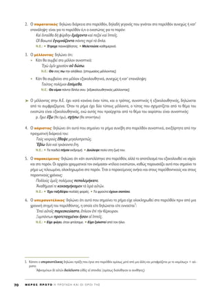 2. √ ·Ú·Ù·ÙÈÎﬁ˜Ø ‰ËÏÒÓÂÈ ‰È¿ÚÎÂÈ· ÛÙÔ ·ÚÂÏıﬁÓ, ‰ËÏ·‰‹ ÁÂÁÔÓﬁ˜ Ô˘ ÁÈÓﬁÙ·Ó ÛÙÔ ·ÚÂÏıﬁÓ Û˘ÓÂ¯Ò˜ ‹ Î·Ù’
Â·Ó¿ÏË„ËØ Â›Ó·È ÁÈ· ÙÔ ·ÚÂÏıﬁÓ ﬁ,ÙÈ Ô ÂÓÂÛÙÒÙ·˜ ÁÈ· ÙÔ ·ÚﬁÓ:
∫·d âÓÙ·Üı· ‰c Ê‡Ú‰ËÓ âÌ¿¯ÔÓÙÔ Î·d Â˙Ôd Î·d îÂÖ˜.
√î μÔÈˆÙÔd âÁ˘ÌÓ¿˙ÔÓÙÔ ¿ÓÙÂ˜ ÂÚd Ùa ¬Ï·.
N.E.: ñ ŒÙÚÂ¯Â ·ÓÈÎﬁ‚ÏËÙÔ˜. ñ ªÂÏÂÙÔ‡ÛÂ Î·ıËÌÂÚÈÓ¿.
3. √ Ì¤ÏÏÔÓÙ·˜Ø ‰ËÏÒÓÂÈ ﬁÙÈ:
K¿ÙÈ ı· Û˘Ì‚Â› ÛÙÔ Ì¤ÏÏÔÓ Û˘ÓÔÙÈÎ¿:
EÁg ñÌÖÓ ¯Ú˘Û›ÔÓ Ôé ‰ÒÛˆ.
N.E.: £· Û·˜ ˆ ÙËÓ ·Ï‹ıÂÈ·. [ÛÙÈÁÌÈ·›Ô˜ Ì¤ÏÏÔÓÙ·˜]
K¿ÙÈ ı· Û˘Ì‚·›ÓÂÈ ÛÙÔ Ì¤ÏÏÔÓ ÂÍ·ÎÔÏÔ˘ıËÙÈÎ¿, Û˘ÓÂ¯Ò˜ ‹ Î·Ù’ Â·Ó¿ÏË„Ë:
ΔÔ‡ÙÔÈ˜ ÔÏ¤ÌÈÔÈ âÛﬁÌÂı·.
N.E.: £· Â›Ì·È ¿ÓÙ· ‰›Ï· ÛÔ˘. [ÂÍ·ÎÔÏÔ˘ıËÙÈÎﬁ˜ Ì¤ÏÏÔÓÙ·˜]
➤ √ Ì¤ÏÏÔÓÙ·˜ ÛÙËÓ ∞.∂. ¤¯ÂÈ Î·Ù¿ Î·ÓﬁÓ· ¤Ó·Ó Ù‡Ô, Î·È Ô ÙÚﬁÔ˜, Û˘ÓÔÙÈÎﬁ˜ ‹ ÂÍ·ÎÔÏÔ˘ıËÙÈÎﬁ˜, ‰ËÏÒÓÂÙ·È
·ﬁ Ù· Û˘ÌÊÚ·˙ﬁÌÂÓ·. ŸÙ·Ó ÙÔ Ú‹Ì· ¤¯ÂÈ ‰‡Ô Ù‡Ô˘˜ Ì¤ÏÏÔÓÙ·, Ô Ù‡Ô˜ Ô˘ Û¯ËÌ·Ù›˙ÂÙ·È ·ﬁ ÙÔ ı¤Ì· ÙÔ˘
ÂÓÂÛÙÒÙ· Â›Ó·È ÂÍ·ÎÔÏÔ˘ıËÙÈÎﬁ˜, ÂÓÒ ·˘Ùﬁ˜ Ô˘ ÚÔ¤Ú¯ÂÙ·È ·ﬁ ÙÔ ı¤Ì· ÙÔ˘ ·ÔÚ›ÛÙÔ˘ Â›Ó·È Û˘ÓÔÙÈÎﬁ˜:
Ú. ö¯ˆ: ≤Íˆ (ı· ¤¯ˆ), Û¯‹Ûˆ (ı· ·ÔÎÙ‹Ûˆ)
4. √ ·ﬁÚÈÛÙÔ˜Ø ‰ËÏÒÓÂÈ ﬁÙÈ ·˘Ùﬁ Ô˘ ÛËÌ·›ÓÂÈ ÙÔ Ú‹Ì· Û˘Ó¤‚Ë ÛÙÔ ·ÚÂÏıﬁÓ Û˘ÓÔÙÈÎ¿, ·ÓÂÍ¿ÚÙËÙ· ·ﬁ ÙËÓ
Ú·ÁÌ·ÙÈÎ‹ ‰È¿ÚÎÂÈ¿ ÙÔ˘:
ΔÔf˜ ÓÂÎÚÔf˜ öı·„Â ÌÂÁ·ÏÔÚÂá˜.
E‚›ˆ ‰‡Ô Î·d ÙÚÈ¿ÎÔÓÙ· öÙË.
N.E.: ñ Δ· ·È‰È¿ ‹Á·Ó ÂÎ‰ÚÔÌ‹. ñ ¢Ô‡ÏÂ„Â ÔÏ‡ ÛÙË ˙ˆ‹ ÙÔ˘.
5. √ ·Ú·ÎÂ›ÌÂÓÔ˜Ø ‰ËÏÒÓÂÈ ﬁÙÈ Î¿ÙÈ Û˘ÓÙÂÏ¤ÛÙËÎÂ ÛÙÔ ·ÚÂÏıﬁÓ, ·ÏÏ¿ ÙÔ ·ÔÙ¤ÏÂÛÌ¿ ÙÔ˘ ÂÍ·ÎÔÏÔ˘ıÂ› Ó· ÈÛ¯‡ÂÈ
Î·È ÛÙÔ ·ÚﬁÓ. √È ·Ú¯·›ÔÈ ÁÚ·ÌÌ·ÙÈÎÔ› ÙÔÓ ÔÓﬁÌ·Û·Ó «Ù¤ÏÂÈÔ ÂÓÂÛÙÒÙ·», Î·ıÒ˜ ·ÚÔ˘ÛÈ¿˙ÂÈ ·˘Ùﬁ Ô˘ ÛËÌ·›ÓÂÈ ÙÔ
Ú‹Ì· ˆ˜ ÙÂÏÂÈˆÌ¤ÓÔ, ÔÏÔÎÏËÚˆÌ¤ÓÔ ÛÙÔ ·ÚﬁÓ. ŒÙÛÈ Ô ·Ú·ÎÂ›ÌÂÓÔ˜ ·Ó‹ÎÂÈ Î·È ÛÙÔ˘˜ ·ÚÂÏıÔÓÙÈÎÔ‡˜ Î·È ÛÙÔ˘˜
·ÚÔÓÙÈÎÔ‡˜ ¯ÚﬁÓÔ˘˜:
¶ÔÏÏÔf˜ ñÌÂÖ˜ ÔÏ¤ÌÔ˘˜ ÂÔÏÂÌ‹Î·ÙÂ.
AÓ·ı‹Ì·Û› ÙÂ ÎÂÎÔÛÌ‹Î·ÌÂÓ Ùa îÂÚa ·éÙáÓ.
N.E.: ñ Œ¯ÂÈ Ù·ÍÈ‰¤„ÂÈ ÔÏÏ¤˜ ÊÔÚ¤˜. ñ Δ· ÊÚÔ‡Ù· ¤¯Ô˘Ó Û·›ÛÂÈ.
6. √ ˘ÂÚÛ˘ÓÙ¤ÏÈÎÔ˜Ø ‰ËÏÒÓÂÈ ﬁÙÈ ·˘Ùﬁ Ô˘ ÛËÌ·›ÓÂÈ ÙÔ Ú‹Ì· Â›¯Â ÔÏÔÎÏËÚˆıÂ› ÛÙÔ ·ÚÂÏıﬁÓ ÚÈÓ ·ﬁ ÌÈ·
¯ÚÔÓÈÎ‹ ÛÙÈÁÌ‹ ÙÔ˘ ·ÚÂÏıﬁÓÙÔ˜, Ë ÔÔ›· Â›ÙÂ ‰ËÏÒÓÂÙ·È Â›ÙÂ ÂÓÓÔÂ›Ù·È
3
:
EÂd ·éÙÔÖ˜ ·ÚÂÛÎÂ‡·ÛÙÔ, öÏÂÔÓ âd ÙcÓ ∫¤ÚÎ˘Ú·Ó.
•˘Ì¿ÓÙˆÓ ÚÔÙÂÙ·ÁÌ¤ÓÔÈ qÛ·Ó Ôî îÂÖ˜.
N.E.: ñ ∂›¯Â Ê‡ÁÂÈ, ﬁÙ·Ó ÊÙ¿Û·ÌÂ. ñ ∂›¯· ˙·ÏÈÛÙÂ› ·ﬁ ÙÔÓ ‹ÏÈÔ.
M E ƒ O ™ ¶ ƒ ø Δ O ∏ ¶ ƒ O Δ ∞ ™ ∏ ∫ ∞ π O π O ƒ O π Δ ∏ ™70
3. ∫¿ÔÙÂ Ô ˘ÂÚÛ˘ÓÙ¤ÏÈÎÔ˜ ‰ËÏÒÓÂÈ Ú¿ÍË Ô˘ ¤ÁÈÓÂ ÛÙÔ ·ÚÂÏıﬁÓ ·Ì¤Ûˆ˜ ÌÂÙ¿ ·ﬁ ÌÈ· ¿ÏÏË Î·È ÌÂÙ·ÊÚ¿˙ÂÙ·È ÌÂ ÙÔ «·Ì¤Ûˆ˜» + ·ﬁ-
ÚÈÛÙÔ:
AÊÈÎÔÌ¤ÓˆÓ ‰b ·éÙáÓ ‰ÈÂÏ¤Ï˘ÓÙÔ Âéıf˜ ·î ÛÔÓ‰·›. (·Ì¤Ûˆ˜ ‰È·Ï‡ıËÎ·Ó ÔÈ Û˘Óı‹ÎÂ˜)
 