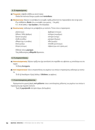 5. O ·Ú·ÎÂ›ÌÂÓÔ˜
·) °ÓˆÌÈÎﬁ˜Ø ÂÎÊÚ¿˙ÂÈ ·Ï‹ıÂÈ· ÌÂ ÁÂÓÈÎﬁ Î‡ÚÔ˜:
¶ÔÏÏÔd ‰Èa ÔÏÈÙÈÎcÓ ‰‡Ó·ÌÈÓ ÌÂÁ¿Ï· Î·Îa ÂﬁÓı·ÛÈÓ.
‚) ªÂÏÏÔÓÙÈÎﬁ˜Ø ‰ËÏÒÓÂÈ ÙÔ ·Ó·ﬁÊÂ˘ÎÙÔ Ó· Û˘Ì‚Â›, Ú¿ÍË ÌÂÏÏÔÓÙÈÎ‹ Ô˘ ·ÚÔ˘ÛÈ¿˙ÂÙ·È Û·Ó Ó· ¤¯ÂÈ Á›ÓÂÈ:
∂ú ÌÂ ·åÛı‹ÛÂÙ·È, ùÏˆÏ·. (∞Ó ÌÂ ·ÓÙÈÏËÊıÂ›, Â›Ì·È ¯·Ì¤ÓÔ˜. → ı· ¯·ıÒ)
N.E.: ∞Ó ‰ÂÓ ¤ÚıÂÈ˜, Û’ ¤¯ˆ ÍÂÁÚ¿„ÂÈ.[...ı· ÛÂ ÍÂÁÚ¿„ˆ]
Á) ∂ÓÂÛÙˆÙÈÎﬁ˜Ø ÈÛÔ‰˘Ó·ÌÂ› Î·È ÌÂÙ·ÊÚ¿˙ÂÙ·È ÌÂ ÂÓÂÛÙÒÙ·. Δ¤ÙÔÈÔÈ Â›Ó·È ÔÈ ·Ú·ÎÂ›ÌÂÓÔÈ:
Á¤ÁÔÓ· (Â›Ì·È) äÌÊ›ÂÛÌ·È (ÓÙ‡ÓÔÌ·È)
‰¤‰ÔÈÎ· / ‰¤‰È· (ÊÔ‚¿Ì·È) Î¤ÎÏËÌ·È (ÔÓÔÌ¿˙ÔÌ·È)
öÁÓˆÎ· (ÁÓˆÚ›˙ˆ) Î¤ÎÙËÌ·È (Î·Ù¤¯ˆ)
Âúˆı· (Û˘ÓËı›˙ˆ) Ì¤ÌÓËÌ·È (ı˘Ì¿Ì·È)
ÂúıÈÛÌ·È (¤¯ˆ ÙË Û˘Ó‹ıÂÈ·) Ôr‰· (ÁÓˆÚ›˙ˆ)
öÔÈÎ· (ÌÔÈ¿˙ˆ) ¤ÔÈı· (ÂÌÈÛÙÂ‡ÔÌ·È)
≤ÛÙËÎ· (ÛÙ¤ÎÔÌ·È) ¤Ê˘Î· (Â›Ì·È ·ﬁ ÙË Ê‡ÛË ÌÔ˘)
√é‰ÂÓe˜ ÙÔ‡ÙˆÓ Ì¤ÌÓËÌ·È.
ΔÔf˜ àÛıÂÓÂÛÙ¤ÚÔ˘˜ Âåı›ÛÌÂı· ıÂÚ·Â‡ÂÈÓ.
6. O ˘ÂÚÛ˘ÓÙ¤ÏÈÎÔ˜
·) ∞ÔÙÂÏÂÛÌ·ÙÈÎﬁ˜Ø ‰ËÏÒÓÂÈ Ú¿ÍË Ô˘ ¤¯ÂÈ Û˘ÓÙÂÏÂÛÙÂ› ÛÙÔ ·ÚÂÏıﬁÓ Î·È ˘Ê›ÛÙ·Ù·È ˆ˜ ·ÔÙ¤ÏÂÛÌ· Î·È ÛÙÔ
·ÚﬁÓ:
^H OåÓﬁË âÙÂÙÂ›¯ÈÛÙÔ.
‚) ∞ÓÙ› ·Ú·Ù·ÙÈÎÔ‡Ø Â›Ó·È Ô ˘ÂÚÛ˘ÓÙ¤ÏÈÎÔ˜ ÙˆÓ ÚËÌ¿ÙˆÓ ÙˆÓ ÔÔ›ˆÓ Ô ·Ú·ÎÂ›ÌÂÓÔ˜ ÈÛÔ‰˘Ó·ÌÂ› ÌÂ ÂÓÂÛÙÒ-
Ù·:
EÓ ‰b Ù÷É §·ÎÂ‰·›ÌÔÓÈ ï âÌe˜ ‰ÔÜÏÔ˜ Û’ â‰Â‰Ô›ÎÂÈ. (ÛÂ ÊÔ‚ﬁÙ·Ó)
7. O Û˘ÓÙÂÏÂÛÌ¤ÓÔ˜ Ì¤ÏÏÔÓÙ·˜
XÚËÛÈÌÔÔÈÂ›Ù·È ÌÂÚÈÎ¤˜ ÊÔÚ¤˜ ·ÓÙ› Ì¤ÏÏÔÓÙ·Ø Â›Ó·È Ô Û˘ÓÙÂÏÂÛÌ¤ÓÔ˜ Ì¤ÏÏÔÓÙ·˜ ÙˆÓ ÚËÌ¿ÙˆÓ ÙˆÓ ÔÔ›ˆÓ Ô
·Ú·ÎÂ›ÌÂÓÔ˜ ¤¯ÂÈ ÛËÌ·Û›· ÂÓÂÛÙÒÙ·:
^YÌÂÖ˜ ‰b ÌÂÌÓ‹ÛÂÛıÂ ÙáÓ âÌáÓ ÏﬁÁˆÓ. (ı· ı˘ÌËıÂ›ÙÂ)
M E ƒ O ™ ¶ ƒ ø Δ O ∏ ¶ ƒ O Δ ∞ ™ ∏ ∫ ∞ π O π O ƒ O π Δ ∏ ™74
 