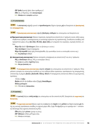 ∂úı’ qÛı· ‰˘Ó·Ùe˜ ‰ÚÄÓ, ¬ÛÔÓ Úﬁı˘ÌÔ˜ Âr.
∂úıÂ ÛÔÈ, t ¶ÂÚ›ÎÏÂÈ˜, ÙﬁÙÂ Û˘ÓÂÁÂÓﬁÌËÓ.
N.E.: ª·Î¿ÚÈ Ó· ÛÂ ÁÓÒÚÈ˙· ÓˆÚ›ÙÂÚ·.
2. ∏ ˘ÔÙ·ÎÙÈÎ‹
∏ ˘ÔÙ·ÎÙÈÎ‹ ÂÎÊÚ¿˙ÂÈ ÁÂÓÈÎ¿ ÙÔ ÚÔÛ‰ÔÎÒÌÂÓÔ, ‰¤¯ÂÙ·È ¿ÚÓËÛË Ìc Î·È ‰È·ÎÚ›ÓÂÙ·È ÛÂ ‚Ô˘ÏËÙÈÎ‹
Î·È ·ÔÚËÌ·ÙÈÎ‹.
∏ ‚Ô˘ÏËÙÈÎ‹ ˘ÔÙ·ÎÙÈÎ‹ ÂÎÊÚ¿˙ÂÈ ‚Ô‡ÏËÛË, ÂÈı˘Ì›· ÙÔ˘ ˘ÔÎÂÈÌ¤ÓÔ˘ Î·È ‰È·ÎÚ›ÓÂÙ·È ÛÂ:
·) ¶ÚÔÙÚÂÙÈÎ‹ ˘ÔÙ·ÎÙÈÎ‹Ø ‰ËÏÒÓÂÈ ·Ú·›ÓÂÛË, ÚÔÙÚÔ‹ Î·È ··ÓÙ¿ ÛÙÔ ·ã ÚﬁÛˆÔ ÂÓÈÎÔ‡, ·ÏÏ¿ Î˘Ú›ˆ˜
ÏËı˘ÓÙÈÎÔ‡ ·ÚÈıÌÔ‡, ·Ó·ÏËÚÒÓÔÓÙ·˜ Ù· ·ÓÙ›ÛÙÔÈ¯· ÚﬁÛˆ· ÙË˜ ÚÔÛÙ·ÎÙÈÎ‹˜. ™˘ÓÔ‰Â‡ÂÙ·È Û˘Ó‹ıˆ˜ ·ﬁ
ÚÔÙÚÂÙÈÎ¿ ÌﬁÚÈ·, ﬁˆ˜ ôÁÂ (‰‹), úıÈ (‰‹), Ê¤ÚÂ (‰c) ÌÂ ÙË ÛËÌ·Û›· ÙÔ˘ «ÂÌÚﬁ˜», «ÂÌÚﬁ˜ ÏÔÈﬁÓ», «¤-
Ï·»:
º¤ÚÂ ‰c ÎàÎÂÖÓ’ âÍÂÙ¿ÛˆÌÂÓ. (∂Ï¿ÙÂ Ó· ÂÍÂÙ¿ÛÔ˘ÌÂ ÎÈ ÂÎÂ›ÓÔ.)
òAÁÂ ÛÎÔáÌÂÓ Ùa âÌÔd ÂÚ·ÁÌ¤Ó·.
º¤ÚÂ ‰c ÂÈÚ·ıá Úe˜ ñÌÄ˜ àÔÏÔÁ‹Û·Ûı·È. (A˜ ÚÔÛ·ı‹Ûˆ ÏÔÈﬁÓ Ó· ·ÔÏÔÁËıÒ ÂÓÒÈﬁÓ Û·˜.)
N.E.: ∞˜ ÌÈÏ‹ÛÔ˘ÌÂ Î·ı·Ú¿.
‚) ∞ÔÙÚÂÙÈÎ‹ ˘ÔÙ·ÎÙÈÎ‹Ø ‰ËÏÒÓÂÈ ·ÔÙÚÔ‹, ··ÁﬁÚÂ˘ÛË Î·È ··ÓÙ¿ ÛÙÔ ‚ã Î·È ÛÙÔ Áã ÚﬁÛˆÔ:
ª‹ ÌÂ àÔÏ¤ÛËÙÂ à‰›Îˆ˜. (ªË ÌÂ Î·Ù·ÛÙÚ¤„ÂÙÂ ¿‰ÈÎ·.)
TeÓ â¯¤ÊÚÔÓ· ÌË‰Âd˜ Ù·Ú¿ÙÙ÷Ë ÏﬁÁÔ˜.
N.E.: ¡· ÌËÓ Í·Ó·¿˜ ÂÎÂ›.
∏ ·ÔÚËÌ·ÙÈÎ‹ ˘ÔÙ·ÎÙÈÎ‹ ÂÎÊÚ¿˙ÂÈ ·ÔÚ›· ÙÔ˘ ˘ÔÎÂÈÌ¤ÓÔ˘ Î·È ··ÓÙ¿ ÛÙÔ ·ã ÚﬁÛˆÔ. ŸÙ·Ó
Ì¿ÏÈÛÙ· Ë ·ÔÚ›· ÙÔ˘ ˘ÔÎÂÈÌ¤ÓÔ˘ Û˘Ó‰¤ÂÙ·È ÌÂ ÙËÓ ÂÈı˘Ì›· ¿ÏÏÔ˘ ÚÔÛÒÔ˘, ÚÔÙ¿ÛÛÔÓÙ·È ÙË˜ ·ÔÚËÌ·ÙÈÎ‹˜
˘ÔÙ·ÎÙÈÎ‹˜ Ù· Ú‹Ì·Ù· ‚Ô‡ÏÂÈ, ‚Ô‡ÏÂÛıÂ, ı¤ÏÂÈ˜, ı¤ÏÂÙÂ. ∏ ·ÔÚËÌ·ÙÈÎ‹ ˘ÔÙ·ÎÙÈÎ‹ Ù›ıÂÙ·È ÛÂ ÂÚˆÙËÌ·ÙÈÎ¤˜
ÚÔÙ¿ÛÂÈ˜:
oø ∑ÂÜ, Ù› Ï¤Íˆ;
μÔ‡ÏÂÈ ÔsÓ âd ÙcÓ ñﬁıÂÛÈÓ ¿ÏÈÓ âÍ àÚ¯É˜â·Ó¤ÏıˆÌÂÓ;
£¤ÏÂÈ˜ ÌÂ›ÓˆÌÂÓ;
N.E.: ¶ﬁÙÂ Ó· Û·˜ ÙËÏÂÊˆÓ‹Ûˆ;
3. ∏ Â˘ÎÙÈÎ‹
∏ Â˘ÎÙÈÎ‹ ‰ËÏÒÓÂÈ ·Ï‹ ÛÎ¤„Ë ÙÔ˘ ˘ÔÎÂÈÌ¤ÓÔ˘ Î·È ‰ÂÓ ··ÓÙ¿ ÛÙË ¡.∂. ¢È·ÎÚ›ÓÂÙ·È ÛÂ Â˘¯ÂÙÈÎ‹ Î·È
‰˘ÓËÙÈÎ‹.
∏ Â˘¯ÂÙÈÎ‹ Â˘ÎÙÈÎ‹ ‰ËÏÒÓÂÈ Â˘¯‹ Ô˘ ·Ó·Ê¤ÚÂÙ·È ÛÙÔ ·ÚﬁÓ ‹ ÛÙÔ Ì¤ÏÏÔÓ Î·È ‰¤¯ÂÙ·È ¿ÚÓËÛË Ì‹. A˘-
Ù‹˜ ÙË˜ Â˘ÎÙÈÎ‹˜ ÚÔÙ¿ÛÛÔÓÙ·È Û˘Ó‹ıˆ˜ Ù· Â˘¯ÂÙÈÎ¿ ÌﬁÚÈ· ÂúıÂ, Âå Á¿Ú. ªÂÙ·ÊÚ¿˙ÂÙ·È ÌÂ ÙÔ «Ì·Î¿ÚÈ Ó·» + ˘ÔÙ·ÎÙÈ-
Î‹. ∞ÓÙÈÛÙÔÈ¯Â› ÛÙËÓ Â˘¯ÂÙÈÎ‹ ˘ÔÙ·ÎÙÈÎ‹ ÙË˜ ¡.∂.:
∂úıÂ Ê›ÏÔ˜ ìÌÖÓ Á¤ÓÔÈÔ. (Ì·Î¿ÚÈ Ó· Á›ÓÂÈ˜)
∂úı’ âı¤ÏÔÈÂÓ Ôî ıÂÔd ÌÂı’ ìÌáÓ ÂrÓ·È.
N.E.: ª·Î¿ÚÈ Ó· ÂÙ‡¯ÂÈ˜.
¨ 105
¨ 104
¨ 103
¨ 102
¨ 101
K E º ∞ § ∞ π O I ΄ O I E ° K § I ™ E I ™ T O Y P H M A T O ™ ™ T I ™ A N E • A P T H T E ™ ¶ P O T A ™ E I ™ 79
 