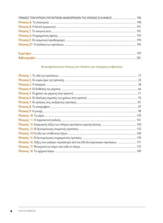 ¶π¡∞∫∂™ Δø¡ ∫Àƒπø¡ ™À¡Δ∞∫Δπ∫ø¡ º∞π¡√ª∂¡ø¡ Δ∏™ ∞ƒÃ∞π∞™ ∂§§∏¡π∫∏™ .............................................................. 190
¶›Ó·Î·˜ ∞. ΔÔ ˘ÔÎÂ›ÌÂÓÔ ..................................................................................................................................................................................................................................... 190
¶›Ó·Î·˜ μ. ∏ ‰ÔÙÈÎ‹ ÚÔÛˆÈÎ‹ ................................................................................................................................................................................................................... 191
¶›Ó·Î·˜ °. ΔÔ ÔÈËÙÈÎﬁ ·›ÙÈÔ ............................................................................................................................................................................................................................... 191
¶›Ó·Î·˜ ¢. EÈÚÚËÌ·ÙÈÎ¤˜ Û¯¤ÛÂÈ˜ .............................................................................................................................................................................................................. 192
¶›Ó·Î·˜ ∂. √È ÔÓÔÌ·ÙÈÎÔ› ÚÔÛ‰ÈÔÚÈÛÌÔ› ........................................................................................................................................................................................... 194
¶›Ó·Î·˜ ™Δ. H Û‡Ó‰ÂÛË ÙˆÓ ÚÔÙ¿ÛÂˆÓ .............................................................................................................................................................................................. 195
∂˘ÚÂÙ‹ÚÈÔ .................................................................................................................................................................................................................................................................................... 197
μÈ‚ÏÈÔÁÚ·Ê›· ......................................................................................................................................................................................................................................................................... 201
∞Ó·ÎÂÊ·Ï·ÈˆÙÈÎÔ› ›Ó·ÎÂ˜ ÛÙÔ Ï·›ÛÈÔ ÙˆÓ ÂÈÌ¤ÚÔ˘˜ ÎÂÊ·Ï·›ˆÓ
¶›Ó·Î·˜ 1. Δ· Â›‰Ë ÙˆÓ ÚÔÙ¿ÛÂˆÓ ............................................................................................................................................................................................................... 17
¶›Ó·Î·˜ 2. √È Î‡ÚÈÔÈ ﬁÚÔÈ ÙË˜ ÚﬁÙ·ÛË˜ ................................................................................................................................................................................................. 22
¶›Ó·Î·˜ 3. H Û‡ÁÎÚÈÛË ................................................................................................................................................................................................................................................... 38
¶›Ó·Î·˜ 4. √È ‰È·ı¤ÛÂÈ˜ ÙÔ˘ Ú‹Ì·ÙÔ˜ .......................................................................................................................................................................................................... 66
¶›Ó·Î·˜ 5. √È ¯ÚﬁÓÔÈ ÙÔ˘ Ú‹Ì·ÙÔ˜ ÛÙËÓ ÔÚÈÛÙÈÎ‹ ........................................................................................................................................................................ 71
¶›Ó·Î·˜ 6. √È È‰È·›ÙÂÚÂ˜ ÛËÌ·Û›Â˜ ÙˆÓ ¯ÚﬁÓˆÓ ÛÙËÓ ÔÚÈÛÙÈÎ‹ ..................................................................................................................................... 76
¶›Ó·Î·˜ 7. √È ÂÁÎÏ›ÛÂÈ˜ ÛÙÈ˜ ·ÓÂÍ¿ÚÙËÙÂ˜ ÚÔÙ¿ÛÂÈ˜ ............................................................................................................................................................... 81
¶›Ó·Î·˜ 8. ΔÔ ··Ú¤ÌÊ·ÙÔ ....................................................................................................................................................................................................................................... 87
¶›Ó·Î·˜ 9. ∏ ÌÂÙÔ¯‹ ........................................................................................................................................................................................................................................................... 98
¶›Ó·Î·˜ 10. Δ· ÌﬁÚÈ· .................................................................................................................................................................................................................................................. 129
¶›Ó·Î·˜ 11. ∏ ·Ú·Ù·ÎÙÈÎ‹ Û‡Ó‰ÂÛË ...................................................................................................................................................................................................... 141
¶›Ó·Î·˜ 12. ∂ÈÛ·ÁˆÁÈÎ¤˜ Ï¤ÍÂÈ˜ ÙˆÓ Ï¿ÁÈˆÓ ÂÚˆÙ‹ÛÂˆÓ ÌÂÚÈÎ‹˜ ¿ÁÓÔÈ·˜ ........................................................................................... 150
¶›Ó·Î·˜ 13. √È ‰Â˘ÙÂÚÂ‡Ô˘ÛÂ˜ ÔÓÔÌ·ÙÈÎ¤˜ ÚÔÙ¿ÛÂÈ˜ ....................................................................................................................................................... 152
¶›Ó·Î·˜ 14.Δ· Â›‰Ë ÙˆÓ ˘ÔıÂÙÈÎÒÓ ÏﬁÁˆÓ .................................................................................................................................................................................... 160
¶›Ó·Î·˜ 15. √È ‰Â˘ÙÂÚÂ‡Ô˘ÛÂ˜ ÂÈÚÚËÌ·ÙÈÎ¤˜ ÚÔÙ¿ÛÂÈ˜ ............................................................................................................................................. 170
¶›Ó·Î·˜ 16. §¤ÍÂÈ˜ Ô˘ ÂÈÛ¿ÁÔ˘Ó ÂÚÈÛÛﬁÙÂÚ· ·ﬁ ¤Ó· Â›‰Ë ‰Â˘ÙÂÚÂ˘Ô˘ÛÒÓ ÚÔÙ¿ÛÂˆÓ ................................................. 171
¶›Ó·Î·˜ 17. MÂÙ·ÙÚÔ‹ ÙÔ˘ ÏﬁÁÔ˘ ·ﬁ Â˘ı‡ ÛÂ Ï¿ÁÈÔ .................................................................................................................................................. 175
¶›Ó·Î·˜ 18. T· Û¯‹Ì·Ù· ÏﬁÁÔ˘ ....................................................................................................................................................................................................................... 184
¶ ∂ ƒ π ∂ Ã O ª ∂ ¡ ∞8
 