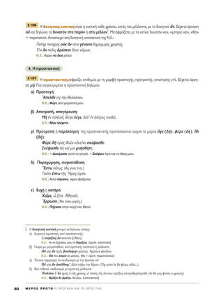 ∏ ‰˘ÓËÙÈÎ‹ Â˘ÎÙÈÎ‹ Â›Ó·È Ë Â˘ÎÙÈÎ‹ Î¿ıÂ ¯ÚﬁÓÔ˘, ÂÎÙﬁ˜ ÙÔ˘ Ì¤ÏÏÔÓÙ·, ÌÂ ÙÔ ‰˘ÓËÙÈÎﬁ ôÓ. ¢¤¯ÂÙ·È ¿ÚÓËÛË
Ôé Î·È ‰ËÏÒÓÂÈ ÙÔ ‰˘Ó·ÙﬁÓ ÛÙÔ ·ÚﬁÓ ‹ ÛÙÔ Ì¤ÏÏÔÓ2
. ªÂÙ·ÊÚ¿˙ÂÙ·È ÌÂ Ù· «Â›Ó·È ‰˘Ó·ÙﬁÓ Ó·», «ÌÔÚÂ› Ó·», «ı·»
+ ·Ú·Ù·ÙÈÎﬁ. ∞ÓÙÈÛÙÔÈ¯Â› ÛÙË ‰˘ÓËÙÈÎ‹ ˘ÔÙ·ÎÙÈÎ‹ ÙË˜ ¡.∂.:
¶·ÙcÚ ÔÓËÚe˜ ÔéÎ ôÓ ÔÙÂ Á¤ÓÔÈÙÔ ‰ËÌ·ÁˆÁe˜ ¯ÚËÛÙﬁ˜.
T›ÓÈ iÓ ﬁÏÈ˜ àÚ¤ÛÎÔÈ ôÓÂ˘ ÓﬁÌˆÓ;
N.E.: ∞‡ÚÈÔ Ó· ‰ÂÈ˜ Á¤ÏÈÔ.
4. ∏ ÚÔÛÙ·ÎÙÈÎ‹
∏ ÚÔÛÙ·ÎÙÈÎ‹ ÂÎÊÚ¿˙ÂÈ ÂÈı˘Ì›· ÌÂ ÙË ÌÔÚÊ‹ ÚÔÛÙ·Á‹˜, ÚÔÙÚÔ‹˜, ··›ÙËÛË˜ ÎÙÏ. ¢¤¯ÂÙ·È ¿ÚÓË-
ÛË Ì‹. ¶ÈÔ Û˘ÁÎÂÎÚÈÌ¤Ó· Ë ÚÔÛÙ·ÎÙÈÎ‹ ‰ËÏÒÓÂÈ:
·) ¶ÚÔÛÙ·Á‹:
òAÂÏıÂ Âå˜ ÙcÓ ı¿Ï·ÛÛ·Ó.
N.E.: º‡ÁÂ ·ﬁ ÌÚÔÛÙ¿ ÌÔ˘.
‚) ∞ÔÙÚÔ‹, ··ÁﬁÚÂ˘ÛË:
ªc âÓ ÔÏÏÔÖ˜ çÏ›Á· Ï¤ÁÂ, àÏÏ’ âÓ çÏ›ÁÔÈ˜ ÔÏÏ¿.
N.E.: ªËÓ ÙÚ¤¯ÂÙÂ.
Á) ¶ÚÔÙÚÔ‹ ‹ ·Ú¿ÎÏËÛËØ ÙË˜ ÚÔÛÙ·ÎÙÈÎ‹˜ ÚÔÙ¿ÛÛÔÓÙ·È Û˘¯Ó¿ Ù· ÌﬁÚÈ· ôÁÂ (‰‹), Ê¤ÚÂ (‰‹), úıÈ
(‰‹):
º¤ÚÂ ‰c Úe˜ ıÂáÓ ÎàÎÂÖÓÔ ÛÎ¤„·ÛıÂ.
™Î¤„·ÛıÂ ‰c Î·› ÌÔÈ ÌÓ‹ÛıËÙÂ.
N.E.: ñ ¢ÔÎ›Ì·ÛÂ ·˘Ùﬁ ÙÔ ÁÏ˘Îﬁ. ñ ™Î¤„Ô˘ Ï›ÁÔ Î·È ÙË ı¤ÛË ÌÔ˘.
‰) ¶·Ú·¯ÒÚËÛË, Û˘ÁÎ·Ù¿ıÂÛË:
òEÛÙˆ Ô≈Ùˆ˜. (∞˜ Á›ÓÂÈ ¤ÙÛÈ.)
ΔÔÜÙÔ öÛÙˆ ÙÉ˜ ≠HÚ·˜ îÂÚﬁÓ.
N.E.: ÕÓÙÂ ‹Á·ÈÓÂ, ·ÊÔ‡ ‚È¿˙ÂÛ·È.
Â) ∂˘¯‹ ‹ Î·Ù¿Ú·:
Ã·ÖÚÂ, t Í¤ÓÂ AıËÓ·ÖÂ.
òEÚÚˆÛÔ. (¡· Â›Û·È ÁÂÚﬁ˜.)
N.E.: ¶‹Á·ÈÓÂ ÛÙËÓ Â˘¯‹ ÙÔ˘ £ÂÔ‡.
¨ 107
¨ 106
M E ƒ O ™ ¶ ƒ ø Δ O ∏ ¶ ƒ O Δ ∞ ™ ∏ ∫ ∞ π O π O ƒ O π Δ ∏ ™80
2. ∏ ‰˘ÓËÙÈÎ‹ Â˘ÎÙÈÎ‹ ÌÔÚÂ› Ó· ‰ËÏÒÓÂÈ Â›ÛË˜:
·) ∂˘ÁÂÓÈÎ‹ ÚÔÛÙ·Á‹, ·ÓÙ› ÚÔÛÙ·ÎÙÈÎ‹˜:
™f ÎÔÌ›˙ÔÈ˜ iÓ ÛÂ·˘ÙeÓ Fw ı¤ÏÂÈ˜.
N.E.: ∞Ó ÙÔ ÍÂ¯¿Ûˆ, ÌÔ˘ ÙÔ ı˘Ì›˙ÂÈ˜. [ÔÚÈÛÙ. ÂÓÂÛÙÒÙ·]
‚) °ÓÒÌË ÌÂ ÌÂÙÚÈÔ¿ıÂÈ·, ·ÓÙ› ÔÚÈÛÙÈÎ‹˜ ÂÓÂÛÙÒÙ· ‹ Ì¤ÏÏÔÓÙ·:
√é ÁaÚ iÓ ñÌÄ˜ ‚Ô˘ÏÔ›ÌËÓ ¯Â›ÚÔ˘˜ AÚÁÂ›ˆÓ Ê·ÓÉÓ·È.
N.E.: £· ÛÔ˘ ¤ÏÂÁ· Ó· ÌÂ›ÓÂÈ˜. [ı· + ÔÚÈÛÙ. ·Ú·Ù·ÙÈÎÔ‡]
Á) ŒÓÙÔÓÔ ÈÛ¯˘ÚÈÛÌﬁ, ÛÂ Û˘Ó‰˘·ÛÌﬁ ÌÂ ÙËÓ ¿ÚÓËÛË Ôé:
√é ÁaÚ iÓ à¤ÏıÔÈÌ’, àÏÏa Îﬁ„ˆ ÙcÓ ı‡Ú·Ó. (Ÿ¯È ÌﬁÓÔ ‰Â ı· Ê‡Áˆ, ·ÏÏ¿...)
‰) ∫¿ÙÈ Èı·ÓﬁØ ÈÛÔ‰˘Ó·ÌÂ› ÌÂ ÔÚÈÛÙÈÎ‹ Ì¤ÏÏÔÓÙ·:
EÈÏ›ÔÈ ‰’ iÓ ìÌÄ˜ ï Ä˜ ¯ÚﬁÓÔ˜, Âå ¿Û·˜ Ùa˜ âÎÂ›ÓÔ˘ Ú¿ÍÂÈ˜ Î·Ù·ÚÈıÌËÛ·›ÌÂı·. (‰Â ı· Ì·˜ ÊÙ¿ÛÂÈ Ô ¯ÚﬁÓÔ˜)
N.E.: μÚ¤ÍÂÈ ‰Â ‚Ú¤ÍÂÈ, ı· ‚Áˆ. [˘ÔÙ·ÎÙÈÎ‹]
 