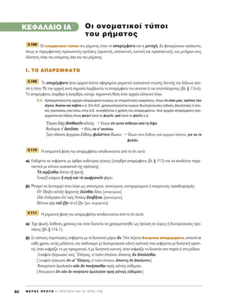 KEº∞§∞πO IA΄
√È ÔÓÔÌ·ÙÈÎÔ› Ù‡ÔÈ ÙÔ˘ Ú‹Ì·ÙÔ˜ Â›Ó·È ÙÔ ··Ú¤ÌÊ·ÙÔ Î·È Ë ÌÂÙÔ¯‹. ¢Â Ê·ÓÂÚÒÓÔ˘Ó ÚﬁÛˆÔ,
ﬁˆ˜ ÔÈ ·ÚÂÌÊ·ÙÈÎ¤˜-ÚÔÛˆÈÎ¤˜ ÂÁÎÏ›ÛÂÈ˜ (ÔÚÈÛÙÈÎ‹, ˘ÔÙ·ÎÙÈÎ‹, Â˘ÎÙÈÎ‹ Î·È ÚÔÛÙ·ÎÙÈÎ‹), Î·È ÌÂÙ¤¯Ô˘Ó ÛÙÈ˜
È‰ÈﬁÙËÙÂ˜ ÙﬁÛÔ ÙÔ˘ ÔÓﬁÌ·ÙÔ˜ ﬁÛÔ Î·È ÙÔ˘ Ú‹Ì·ÙÔ˜.
π. ΔO ∞¶∞ƒ∂ªº∞ΔO
ΔÔ ··Ú¤ÌÊ·ÙÔ ‹Ù·Ó ·Ú¯ÈÎ¿ ¿ÎÏÈÙÔ ·ÊËÚËÌ¤ÓÔ ÚËÌ·ÙÈÎﬁ Ô˘ÛÈ·ÛÙÈÎﬁ ÙÒÛË˜ ‰ÔÙÈÎ‹˜ Î·È ‰‹ÏˆÓÂ ÛÎÔ-
ﬁ ‹ ÙﬁÔ. ªÂ ÙËÓ ·Ú¯ÈÎ‹ ·˘Ù‹ ÛËÌ·Û›· Ï·Ì‚¿ÓÂÙ·È ÙÔ ··Ú¤ÌÊ·ÙÔ ÙÔ˘ ÛÎÔÔ‡ ‹ ÙÔ˘ ·ÔÙÂÏ¤ÛÌ·ÙÔ˜ (‚Ï. ¨ 116.6).
ΔÔ ··Ú¤ÌÊ·ÙÔ, ¤Ó·ÚıÚÔ ‹ ¿Ó·ÚıÚÔ, Î·Ù¤¯ÂÈ ÛËÌ·ÓÙÈÎ‹ ı¤ÛË ÛÙÔÓ ·Ú¯·›Ô ÂÏÏËÓÈÎﬁ ÏﬁÁÔ.
N.E.: ÃÚËÛÈÌÔÔÈÔ‡ÓÙ·È ·Ú¯·›· ··Ú¤ÌÊ·Ù· Î˘Ú›ˆ˜ ÛÂ ÛÙÂÚÂﬁÙ˘Â˜ ÂÎÊÚ¿ÛÂÈ˜, ﬁˆ˜ ÙÔ Â›Ó·È ÌÔ˘, ÙÚﬁÔ˜ ÙÔ˘
Ï¤ÁÂÈÓ, ‰Ô‡Ó·È Î·È Ï·‚Â›Ó Î.¿. ™ÙË ¡.∂. ¯ÚËÛÈÌÔÔÈÔ‡ÓÙ·È Î˘Ú›ˆ˜ ‰Â˘ÙÂÚÂ‡Ô˘ÛÂ˜ ÂÈ‰ÈÎ¤˜, ‚Ô˘ÏËÙÈÎ¤˜ ‹ ÙÂÏÈ-
Î¤˜ ÚÔÙ¿ÛÂÈ˜ ÂÎÂ› ﬁÔ˘ ÛÙËÓ ∞.∂. Û˘ÓËıÈ˙ﬁÙ·Ó Ë ¯Ú‹ÛË ÙÔ˘ ··ÚÂÌÊ¿ÙÔ˘. ∞ﬁ ·Ú¯·›· ··Ú¤ÌÊ·Ù· ÚÔ-
¤Ú¯ÔÓÙ·È Î·È Ï¤ÍÂÈ˜ ﬁˆ˜ Ê·(Á)› (·ﬁ ÙÔ Ê·ÁÂÖÓ), ÊÈÏ› (·ﬁ ÙÔ ÊÈÏÂÖÓ) Î.¿.
òEÏÂÁÔÓ ‰›„÷Ë àÔı·ÓÂÖÓ ·éÙÔ‡˜. → ŒÏÂÁ·Ó ﬁÙÈ ·˘ÙÔ› ¤ı·Ó·Ó ·ﬁ ÙË ‰›„·.
μÔ‡ÏÔÌ·È Û’ àÎÔÜÛ·È. → £¤Ïˆ Ó· Û’ ·ÎÔ‡Ûˆ.
ΔÚ›· Ù¿Ï·ÓÙ· àÚÁ˘Ú›Ô˘ ∂éı‡Óˇˆ Ê˘Ï¿ÙÙÂÈÓ ö‰ˆÎÂÓ. → Œ‰ˆÛÂ ÛÙÔÓ ∂‡ı˘ÓÔ ÙÚ›· ·ÚÁ˘Ú¿ Ù¿Ï·ÓÙ·, ÁÈ· Ó· Ù·
Ê˘Ï¿ÂÈ.
∏ ÔÓÔÌ·ÙÈÎ‹ Ê‡ÛË ÙÔ˘ ··ÚÂÌÊ¿ÙÔ˘ ·Ô‰ÂÈÎÓ‡ÂÙ·È ·ﬁ ÙÔ ﬁÙÈ ·˘Ùﬁ:
·) ∂Ó‰¤¯ÂÙ·È Ó· ÂÎÊ¤ÚÂÙ·È ÌÂ ¿ÚıÚÔ Ô˘‰¤ÙÂÚÔ˘ Á¤ÓÔ˘˜ (¤Ó·ÚıÚÔ ··Ú¤ÌÊ·ÙÔ, ‚Ï. ¨ 113) Î·È Ó· Û˘Ó‰¤ÂÙ·È ·Ú·-
Ù·ÎÙÈÎ¿ ÌÂ Î¿ÔÈÔ Ô˘ÛÈ·ÛÙÈÎﬁ ÙË˜ ÚﬁÙ·ÛË˜:
Δe ÛˇÒ˙ÂÛı·È ≤ÂÙ·È Ù÷É àÚÂÙ÷É.
°˘Ó·ÈÍd ÎﬁÛÌÔÓ ì ÛÈÁc Î·d Ùe ÛˆÊÚÔÓÂÖÓ Ê¤ÚÂÈ.
‚) ªÔÚÂ› Ó· ÏÂÈÙÔ˘ÚÁÂ› ÛÙÔÓ ÏﬁÁÔ ˆ˜ ˘ÔÎÂ›ÌÂÓÔ, ·ÓÙÈÎÂ›ÌÂÓÔ, Î·ÙËÁÔÚÔ‡ÌÂÓÔ ‹ ÔÓÔÌ·ÙÈÎﬁ˜ ÚÔÛ‰ÈÔÚÈÛÌﬁ˜:
∂rÙ’ ö‰ÔÍÂÓ ·éÙÔÖ˜ ôÚ¯ÔÓÙ·˜ ëÏ¤Ûı·È ‰¤Î·. [˘ÔÎÂ›ÌÂÓÔ]
√éÎ âÙﬁÏÌËÛ·Ó âd ÙÔf˜ ¥Ô˘˜ àÓ·‚ÉÓ·È. [·ÓÙÈÎÂ›ÌÂÓÔ]
B¤ÏÙÈÔÓ ÁaÚ ÙÔÜ ˙ÉÓ Ùe Âs ˙ÉÓ. [ÁÂÓ. Û˘ÁÎÚÈÙÈÎ‹]
∏ ÚËÌ·ÙÈÎ‹ Ê‡ÛË ÙÔ˘ ··ÚÂÌÊ¿ÙÔ˘ ·Ô‰ÂÈÎÓ‡ÂÙ·È ·ﬁ ÙÔ ﬁÙÈ ·˘Ùﬁ:
·) Œ¯ÂÈ ÊˆÓ‹, ‰È¿ıÂÛË, ¯ÚﬁÓÔ˘˜ Î·È Â›Ó·È ‰˘Ó·ÙﬁÓ Ó· ¯ÚËÛÈÌÔÔÈËıÂ› ˆ˜ ¤ÁÎÏÈÛË ÛÂ Î‡ÚÈÂ˜ ‹ ‰Â˘ÙÂÚÂ‡Ô˘ÛÂ˜ ÚÔ-
Ù¿ÛÂÈ˜ (‚Ï. ¨ 116.1).
‚) ™Â Î¿ÔÈÂ˜ ÂÚÈÙÒÛÂÈ˜ ÂÎÊ¤ÚÂÙ·È ÌÂ ÙÔ ‰˘ÓËÙÈÎﬁ ÌﬁÚÈÔ ôÓ. ΔﬁÙÂ Ï¤ÁÂÙ·È ‰˘ÓËÙÈÎﬁ ··Ú¤ÌÊ·ÙÔ, ··ÓÙ¿ ÛÂ
Î¿ıÂ ¯ÚﬁÓÔ, ÂÎÙﬁ˜ Ì¤ÏÏÔÓÙ·, Î·È ÈÛÔ‰˘Ó·ÌÂ› ÌÂ ‰Â˘ÙÂÚÂ‡Ô˘Û· ÂÈ‰ÈÎ‹ ÚﬁÙ·ÛË Ô˘ ÂÎÊ¤ÚÂÙ·È ÌÂ ‰˘ÓËÙÈÎ‹ ÔÚÈÛÙÈ-
Î‹, ﬁÙ·Ó ÂÎÊÚ¿˙ÂÈ ÙÔ ÌË Ú·ÁÌ·ÙÈÎﬁ, ‹ ÌÂ ‰˘ÓËÙÈÎ‹ Â˘ÎÙÈÎ‹, ﬁÙ·Ó ÂÎÊÚ¿˙ÂÈ ÙÔ ‰˘Ó·ÙﬁÓ ÛÙÔ ·ÚﬁÓ ‹ ÛÙÔ Ì¤ÏÏÔÓ:
•ÂÓÔÊáÓ âÁ›ÁÓˆÛÎÂ ÙÔf˜ ≠EÏÏËÓ·˜, Âå ÙÔÜÙÔ âÔ›Ô˘Ó, ±·ÓÙ·˜ iÓ àÔÏ¤Ûı·È.
[•ÂÓÔÊáÓ âÁ›ÁÓˆÛÎÂ ¬ÙÈ Ôî ≠EÏÏËÓÂ˜, Âå ÙÔÜÙÔ âÔ›Ô˘Ó, ±·ÓÙÂ˜ iÓ àÒÏÔÓÙÔ.]
AÂÎÚ›Ó·ÙÔ ïÌÔÏÔÁ›·Ó ÔéÎ iÓ ÔÈ‹Û·Ûı·È Úe˜ ·éÙÔf˜ Ôé‰ÂÌ›·Ó.
[AÂÎÚ›Ó·ÙÔ ¬ÙÈ ÔéÎ iÓ ÔÈ‹Û·ÈÙÔ ïÌÔÏÔÁ›·Ó Úe˜ ·éÙÔf˜ Ôé‰ÂÌ›·Ó.]
¨ 111
¨ 110
¨ 109
¨ 108
OÈ ÔÓÔÌ·ÙÈÎÔ› Ù‡ÔÈ
ÙÔ˘ Ú‹Ì·ÙÔ˜
M E ƒ O ™ ¶ ƒ ø Δ O ∏ ¶ ƒ O Δ ∞ ™ ∏ ∫ ∞ π O π O ƒ O π Δ ∏ ™82
 
