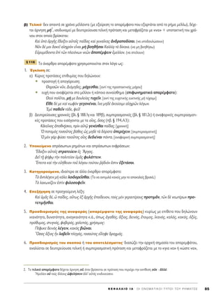 K E º ∞ § ∞ π O I ∞ ΄ O I O N O M A T I K O I T Y ¶ O I T O Y P H M A T O ™ 85
‚) ΔÂÏÈÎﬁØ ‰ÂÓ ··ÓÙ¿ ÛÂ ¯ÚﬁÓÔ Ì¤ÏÏÔÓÙ· (ÌÂ ÂÍ·›ÚÂÛË ÙÔ ··Ú¤ÌÊ·ÙÔ Ô˘ ÂÍ·ÚÙ¿Ù·È ·ﬁ ÙÔ Ú‹Ì· Ì¤ÏÏˆ), ‰¤¯Â-
Ù·È ¿ÚÓËÛË Ì‹2
, ÈÛÔ‰˘Ó·ÌÂ› ÌÂ ‰Â˘ÙÂÚÂ‡Ô˘Û· ÙÂÏÈÎ‹ ÚﬁÙ·ÛË Î·È ÌÂÙ·ÊÚ¿˙ÂÙ·È ÌÂ «Ó·» + ˘ÔÙ·ÎÙÈÎ‹ ÙÔ˘ ¯Úﬁ-
ÓÔ˘ ÛÙÔÓ ÔÔ›Ô ‚Ú›ÛÎÂÙ·È:
∫·d ñe çÚÁÉ˜ ö‰ÔÍÂÓ ·éÙÔÖ˜ ·Ö‰·˜ Î·d Á˘Ó·ÖÎ·˜ àÓ‰Ú·Ô‰›Û·È. (Ó· ˘Ô‰Ô˘ÏÒÛÔ˘Ó)
¡ÜÓ ‰¤ ÌÔÈ ‰ÔÎÂÖ ·åÛ¯ÚeÓ ÂrÓ·È Ìc ‚ÔËıÉÛ·È ∫·ÏÏ›÷· Ùa ‰›Î·È·. (Ó· ÌË ‚ÔËı‹Ûˆ)
∂éÚ˘Ì¤‰ÔÓÙ· âd ÙáÓ ÏÂÈﬁÓˆÓ ÓÂáÓ àÔ¤Ì„ÂÈÓ öÌÂÏÏÔÓ. (Ó· ÛÙÂ›ÏÔ˘Ó)
ΔÔ ¿Ó·ÚıÚÔ ··Ú¤ÌÊ·ÙÔ ¯ÚËÛÈÌÔÔÈÂ›Ù·È ÛÙÔÓ ÏﬁÁÔ ˆ˜:
1. ŒÁÎÏÈÛË ÛÂ:
·) ∫‡ÚÈÂ˜ ÚÔÙ¿ÛÂÈ˜ ÂÈı˘Ì›·˜ Ô˘ ‰ËÏÒÓÔ˘Ó:
ñ ÚÔÛÙ·Á‹ ‹ ··ÁﬁÚÂ˘ÛË:
£·ÚÛáÓ ÓÜÓ, ¢ÈﬁÌË‰Â˜, Ì¿¯ÂÛı·È. [·ÓÙ› ÙË˜ ÚÔÛÙ·ÎÙÈÎ‹˜ Ì¿¯Ô˘]
ñ Â˘¯‹ Ô˘ ·Ó·Ê¤ÚÂÙ·È ÛÙÔ Ì¤ÏÏÔÓ ‹ Î¿ÔÈÔ Û˘Ó·›ÛıËÌ· (ÂÈÊˆÓËÌ·ÙÈÎﬁ ··Ú¤ÌÊ·ÙÔ):
£ÂÔd ÔÏÖÙ·È, Ì‹ ÌÂ ‰Ô˘ÏÂ›·˜ Ù˘¯ÂÖÓ. [·ÓÙ› ÙË˜ Â˘¯ÂÙÈÎ‹˜ Â˘ÎÙÈÎ‹˜ Ìc Ù‡¯ÔÈÌÈ]
∂úıÂ ‰¤ ÌÂ Î·d ÎˆÊeÓ ÁÂÁÔÓ¤Ó·È, ¥Ó· ÌË‰b àÎÔ‡ÔÈÌÈ ·åÛ¯ÚáÓ ÏﬁÁˆÓ.
EÌb ·ıÂÖÓ Ù¿‰Â, ÊÂÜ!
‚) ¢Â˘ÙÂÚÂ‡Ô˘ÛÂ˜ ¯ÚÔÓÈÎ¤˜ (‚Ï. ¨ 188.1Á Î·È 189‚), Û˘ÌÂÚ·ÛÌ·ÙÈÎ¤˜ (‚Ï. ¨ 181.2Â) ‹ ·Ó·ÊÔÚÈÎ¤˜ Û˘ÌÂÚ·ÛÌ·ÙÈ-
Î¤˜ ÚÔÙ¿ÛÂÈ˜ Ô˘ ÂÈÛ¿ÁÔÓÙ·È ÌÂ Ù· ÔxÔ˜, ¬ÛÔ˜ (‚. ¨ 194.A3):
∫àÎÂÖÓÔ˜ àÔıÓ÷‹ÛÎÂÈ, ÚdÓ ·ñÙˇá ÁÂÓ¤Ûı·È ·Ö‰·˜. [¯ÚÔÓÈÎ‹]
^O ÔÙ·Ìe˜ ÙÔÛÔÜÙÔ˜ ‚¿ıÔ˜ ó˜ ÌË‰b Ùa ‰ﬁÚ·Ù· ñÂÚ¤¯ÂÈÓ. [Û˘ÌÂÚ·ÛÌ·ÙÈÎ‹]
^O ÌbÓ ÁaÚ Ê‡ÛÂÈ ÙÔÈÔÜÙÔ˜ ÔxÔ˜ ‰Â‰È¤Ó·È ¿ÓÙ·. [·Ó·ÊÔÚÈÎ‹ Û˘ÌÂÚ·ÛÌ·ÙÈÎ‹]
2. ÀÔÎÂ›ÌÂÓÔ ·ÚﬁÛˆˆÓ ÚËÌ¿ÙˆÓ Î·È ·ÚﬁÛˆˆÓ ÂÎÊÚ¿ÛÂˆÓ:
òE‰ÔÍÂÓ ·éÙÔÖ˜ ÛÙÚ·ÙÂ‡ÂÈÓ â˜ òAÚÁÔ˜.
¢ÂÖ Ù÷É „‹Êˇˆ ÙcÓ ÔÏÈÙÂ›·Ó ñÌÄ˜ Ê˘Ï¿ÙÙÂÈÓ.
òEÂÈÙ· Î·d ÙcÓ Âé‹ıÂÈ·Ó ÙÔÜ ÏﬁÁÔ˘ ÙÔ‡ÙÔ˘ ®÷¿‰ÈﬁÓ âÛÙÈÓ âÍÂÙ¿Û·È.
3. ∫·ÙËÁÔÚÔ‡ÌÂÓÔ, È‰È·›ÙÂÚ· ÛÂ ¿ÏÏÔ ¤Ó·ÚıÚÔ ··Ú¤ÌÊ·ÙÔ:
Δe àÓÙÈÏ¤ÁÂÈÓ Ìc Î¿ÏÂÈ ÏÔÈ‰ÔÚÂÖÛı·È. (ΔÔ Ó· ·ÓÙÈÌÈÏ¿ Î·ÓÂ›˜ ÌËÓ ÙÔ ·ÔÎ·ÏÂ›˜ ‚ÚÈÛÈ¿.)
Δe Ï·ÎˆÓ›˙ÂÈÓ âÛÙdÓ ÊÈÏÔÛÔÊÂÖÓ.
4. ∂ÂÍ‹ÁËÛË ÛÂ ÚÔËÁÔ‡ÌÂÓË Ï¤ÍË:
∫·d ñÌÄ˜ ‰¤, t ·Ö‰Â˜, Ô≈Ùˆ˜ âÍ àÚ¯É˜ â·›‰Â˘ÔÓ, ÙÔf˜ ÌbÓ ÁÂÚ·ÈÙ¤ÚÔ˘˜ ÚÔÙÈÌÄÓ, ÙáÓ ‰b ÓÂˆÙ¤ÚˆÓ ÚÔ-
ÙÂÙÈÌÉÛı·È.
5. ¶ÚÔÛ‰ÈÔÚÈÛÌﬁ˜ ÙË˜ ·Ó·ÊÔÚ¿˜ (··Ú¤ÌÊ·ÙÔ ÙË˜ ·Ó·ÊÔÚ¿˜) Î˘Ú›ˆ˜ ÌÂ Â›ıÂÙ· Ô˘ ‰ËÏÒÓÔ˘Ó
ÈÎ·ÓﬁÙËÙ·, ‰˘Ó·ÙﬁÙËÙ·, ·Ó·ÁÎ·ÈﬁÙËÙ· Î.¿., ﬁˆ˜ àÁ·ıﬁ˜, ôÍÈÔ˜, ‰ÂÈÓﬁ˜, ≤ÙÔÈÌÔ˜, îÎ·Óﬁ˜, Î·Ïﬁ˜, Î·Îﬁ˜, çÍ‡˜,
Úﬁı˘ÌÔ˜, ÛÙ˘ÁÓﬁ˜, ÊÔ‚ÂÚﬁ˜, ¯·ÏÂﬁ˜, ¯Ú‹ÛÈÌÔ˜:
¶¤Ê˘ÎÂ ‰ÂÈÓe˜ Ï¤ÁÂÈÓ, Î·Îe˜ ‚ÈáÓ·È.
≠OÛ·˜ ôÍÈÔ˜ qÓ Ï·‚ÂÖÓ ÏËÁ¿˜, ÙÔÛ·‡Ù·˜ ÂúÏËÊÂ ‰Ú·¯Ì¿˜.
6. ¶ÚÔÛ‰ÈÔÚÈÛÌﬁ˜ ÙÔ˘ ÛÎÔÔ‡ ‹ ÙÔ˘ ·ÔÙÂÏ¤ÛÌ·ÙÔ˜Ø ‰È·ÛÒ˙ÂÈ ÙËÓ ·Ú¯ÈÎ‹ ÛËÌ·Û›· ÙÔ˘ ··ÚÂÌÊ¿ÙÔ˘,
·Ó·Ï‡ÂÙ·È ÛÂ ‰Â˘ÙÂÚÂ‡Ô˘Û· ÙÂÏÈÎ‹ ‹ Û˘ÌÂÚ·ÛÌ·ÙÈÎ‹ ÚﬁÙ·ÛË Î·È ÌÂÙ·ÊÚ¿˙ÂÙ·È ÌÂ ÙÔ «ÁÈ· Ó·» ‹ «ÒÛÙÂ Ó·»,
¨ 116
2. ΔÔ ÙÂÏÈÎﬁ ··Ú¤ÌÊ·ÙÔ ‰¤¯ÂÙ·È ¿ÚÓËÛË Ôé, ﬁÙ·Ó ‚Ú›ÛÎÂÙ·È ÛÂ ÚﬁÙ·ÛË Ô˘ ÂÚÈ¤¯ÂÈ ÙËÓ ·ÓÙ›ıÂÛË ÔéÎ - àÏÏ¿:
òHÌÂÏÏÂÓ Ôé ÙÔf˜ ôÏÏÔ˘˜ èÊÂÏ‹ÛÂÈÓ àÏÏ’ ·éÙe˜ ÎÈÓ‰˘ÓÂ‡ÛÂÈÓ.
 