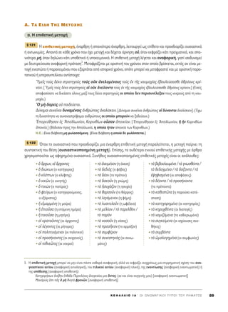K E º ∞ § ∞ π O I ∞ ΄ O I O N O M A T I K O I T Y ¶ O I T O Y P H M A T O ™ 89
A. TA EI¢H TH™ METOXH™
·. ∏ ÂÈıÂÙÈÎ‹ ÌÂÙÔ¯‹
∏ ÂÈıÂÙÈÎ‹ ÌÂÙÔ¯‹, ¤Ó·ÚıÚË ‹ Û·ÓÈﬁÙÂÚ· ¿Ó·ÚıÚË, ÏÂÈÙÔ˘ÚÁÂ› ˆ˜ Â›ıÂÙÔ Î·È ÚÔÛ‰ÈÔÚ›˙ÂÈ Ô˘ÛÈ·ÛÙÈÎ¿
‹ ·ÓÙˆÓ˘Ì›Â˜. ∞·ÓÙ¿ ÛÂ Î¿ıÂ ¯ÚﬁÓÔ Ô˘ ¤¯ÂÈ ÌÂÙÔ¯‹ Î·È ‰¤¯ÂÙ·È ¿ÚÓËÛË Ôé, ﬁÙ·Ó ÂÎÊÚ¿˙ÂÈ Î¿ÙÈ Ú·ÁÌ·ÙÈÎﬁ, Î·È Û·-
ÓÈﬁÙÂÚ· Ì‹, ﬁÙ·Ó ‰ËÏÒÓÂÈ Î¿ÙÈ ˘ÔıÂÙÈÎﬁ ‹ ˘ÔÎÂÈÌÂÓÈÎﬁ. ∏ ÂÈıÂÙÈÎ‹ ÌÂÙÔ¯‹ Ï¤ÁÂÙ·È Î·È ·Ó·ÊÔÚÈÎ‹, ÁÈ·Ù› ÈÛÔ‰˘Ó·ÌÂ›
ÌÂ ‰Â˘ÙÂÚÂ‡Ô˘Û· ·Ó·ÊÔÚÈÎ‹ ÚﬁÙ·ÛË
3
. ªÂÙ·ÊÚ¿˙ÂÙ·È ÌÂ ÔÚÈÛÙÈÎ‹ ÙÔ˘ ¯ÚﬁÓÔ˘ ÛÙÔÓ ÔÔ›Ô ‚Ú›ÛÎÂÙ·È, ÂÎÙﬁ˜ ·Ó Â›Ó·È ÌÂ-
ÙÔ¯‹ ÂÓÂÛÙÒÙ· ‹ ·Ú·ÎÂÈÌ¤ÓÔ˘ Ô˘ ÂÍ·ÚÙ¿Ù·È ·ﬁ ÈÛÙÔÚÈÎﬁ ¯ÚﬁÓÔ, ÔﬁÙÂ ÌÔÚÂ› Ó· ÌÂÙ·ÊÚ·ÛÙÂ› Î·È ÌÂ ÔÚÈÛÙÈÎ‹ ·Ú·-
Ù·ÙÈÎÔ‡ ‹ ˘ÂÚÛ˘ÓÙÂÏ›ÎÔ˘ ·ÓÙ›ÛÙÔÈ¯·:
^YÌÂÖ˜ ÙÔf˜ ‰¤Î· ÛÙÚ·ÙËÁÔf˜ ÙÔf˜ ÔéÎ àÓÂÏÔÌ¤ÓÔ˘˜ ÙÔf˜ âÎ ÙÉ˜ Ó·˘Ì·¯›·˜ â‚Ô˘ÏÂ‡Û·ÛıÂ êıÚﬁÔ˘˜ ÎÚ›-
ÓÂÈÓ. [^YÌÂÖ˜ ÙÔf˜ ‰¤Î· ÛÙÚ·ÙËÁÔf˜ ÔQ ÔéÎ àÓÂ›ÏÔÓÙÔ ÙÔf˜ âÎ ÙÉ˜ Ó·˘Ì·¯›·˜ â‚Ô˘ÏÂ‡Û·ÛıÂ êıÚﬁÔ˘˜ ÎÚ›ÓÂÈÓ.] (∂ÛÂ›˜
·ÔÊ·Û›Û·ÙÂ Ó· ‰ÈÎ¿ÛÂÙÂ ﬁÏÔ˘˜ Ì·˙› ÙÔ˘˜ ‰¤Î· ÛÙÚ·ÙËÁÔ‡˜ ÔÈ ÔÔ›ÔÈ ‰ÂÓ ÂÚÈÛ˘Ó¤ÏÂÍ·Ó ÙÔ˘˜ ÓÂÎÚÔ‡˜ ·ﬁ ÙË Ó·˘-
Ì·¯›·.)
^O Ìc ‰·ÚÂd˜ Ôé ·È‰Â‡ÂÙ·È.
¢‡Ó·Ì·È Û˘ÓÂÖÓ·È ‰˘Ó·Ì¤ÓÔÈ˜ àÓıÚÒÔÈ˜ àÓ·Ï›ÛÎÂÈÓ. [¢‡Ó·Ì·È Û˘ÓÂÖÓ·È àÓıÚÒÔÈ˜ ÔQ ‰‡Ó·ÓÙ·È àÓ·Ï›ÛÎÂÈÓ]. (Œ¯ˆ
ÙË ‰˘Ó·ÙﬁÙËÙ· Ó· Û˘Ó·Ó·ÛÙÚ¤ÊÔÌ·È ·ÓıÚÒÔ˘˜ ÔÈ ÔÔ›ÔÈ ÌÔÚÔ‡Ó Ó· ÍÔ‰Â‡Ô˘Ó.)
EÔÚÂ‡ıËÛ·Ó â˜ AÔÏÏˆÓ›·Ó, ∫ÔÚÈÓı›ˆÓ ÔsÛ·Ó àÔÈÎ›·Ó. [EÔÚÂ‡ıËÛ·Ó â˜ AÔÏÏˆÓ›·Ó, m qÓ ∫ÔÚÈÓı›ˆÓ
àÔÈÎ›·.] (μ¿‰ÈÛ·Ó ÚÔ˜ ÙËÓ ∞ÔÏÏˆÓ›·, Ë ÔÔ›· ‹Ù·Ó ·ÔÈÎ›· ÙˆÓ ∫ÔÚÈÓı›ˆÓ.)
N.E.: ∂›Ó·È ‰È¿‚·ÛË ÌË Ê˘Ï·ÛÛﬁÌÂÓË. [∂›Ó·È ‰È¿‚·ÛË Ë ÔÔ›· ‰Â Ê˘Ï¿ÛÛÂÙ·È.]
ŸÙ·Ó ÙÔ Ô˘ÛÈ·ÛÙÈÎﬁ Ô˘ ÚÔÛ‰ÈÔÚ›˙ÂÈ ÌÈ· ¤Ó·ÚıÚË ÂÈıÂÙÈÎ‹ ÌÂÙÔ¯‹ ·Ú·ÏÂ›ÂÙ·È, Ë ÌÂÙÔ¯‹ ·›ÚÓÂÈ ÙË
Û˘ÓÙ·ÎÙÈÎ‹ ÙÔ˘ ı¤ÛË (Ô˘ÛÈ·ÛÙÈÎÔÔÈËÌ¤ÓË ÌÂÙÔ¯‹). E›ÛË˜, ÙÔ Ô˘‰¤ÙÂÚÔ ÂÓÈÎÔ‡ ÂÈıÂÙÈÎ‹˜ ÌÂÙÔ¯‹˜ ÌÂ ¿ÚıÚÔ
¯ÚËÛÈÌÔÔÈÂ›Ù·È ˆ˜ ·ÊËÚËÌ¤ÓÔ Ô˘ÛÈ·ÛÙÈÎﬁ. ™˘Ó‹ıÂÈ˜ Ô˘ÛÈ·ÛÙÈÎÔÔÈËÌ¤ÓÂ˜ ÂÈıÂÙÈÎ¤˜ ÌÂÙÔ¯¤˜ Â›Ó·È ÔÈ ·ÎﬁÏÔ˘ıÂ˜:
ï ôÚ¯ˆÓ, Ôî ôÚ¯ÔÓÙÂ˜ Ùe àÓÂÈÌ¤ÓÔÓ (Ë ¿ÓÂÛË) Ùa ‚Â‚Ô˘ÏÂ˘Ì¤Ó· / Ùa ÁÓˆÛı¤ÓÙ· /
ï ‰ÈÒÎˆÓ (Ô Î·Ù‹ÁÔÚÔ˜) Ùe ‰Â‰Èe˜ (Ô Êﬁ‚Ô˜) Ùa ‰Â‰ÔÁÌ¤Ó· / Ùa ‰ﬁÍ·ÓÙ· / Ùa
ï ÎÏ¤ÙˆÓ (Ô ÎÏ¤ÊÙË˜) Ùe ‰¤ÔÓ (ÙÔ Ú¤ÔÓ) â„ËÊÈÛÌ¤Ó· (ÔÈ ·ÔÊ¿ÛÂÈ˜)
ï ÓÈÎáÓ (Ô ÓÈÎËÙ‹˜) Ùe ‰ÔÎÔÜÓ (Ë ÁÓÒÌË) Ùa ‰¤ÔÓÙ· / Ùa ÚÔÛ‹ÎÔÓÙ·
ï ÙÂÎgÓ (Ô ·Ù¤Ú·˜) Ùe ìÛ˘¯¿˙ÔÓ (Ë ËÛ˘¯›·) (Ù· Ú¤ÔÓÙ·)
ï ÊÂ‡ÁˆÓ (Ô Î·ÙËÁÔÚÔ‡ÌÂÓÔ˜, Ùe ı·ÚÛÔÜÓ (ÙÔ ı¿ÚÚÔ˜) Ùa Î·ıÂÛÙáÙ· (Ë ·ÚÔ‡Û· Î·Ù¿-
Ô ÂÍﬁÚÈÛÙÔ˜) Ùe ÏÂÁﬁÌÂÓÔÓ (Ë Ê‹ÌË) ÛÙ·ÛË)
ì ÂîÌ·ÚÌ¤ÓË (Ë ÌÔ›Ú·) Ùe Ï˘ÛÈÙÂÏÔÜÓ (Ë ˆÊ¤ÏÂÈ·) Ùa Î·ÙËÁÔÚËÌ¤Ó· (ÔÈ Î·ÙËÁÔÚ›Â˜)
ì âÈÔÜÛ· (Ë ÂﬁÌÂÓË ËÌ¤Ú·) Ùe Ì¤ÏÏÔÓ / Ùe ·ÚÂÏıeÓ / Ùa ÎËÚ˘¯ı¤ÓÙ· (ÔÈ ‰È·Ù·Á¤˜)
ì ÙÂÎÔÜÛ· (Ë ÌËÙ¤Ú·) Ùe ·ÚeÓ Ùa ÓÔÌÈ˙ﬁÌÂÓ· (Ù· Î·ıÈÂÚˆÌ¤Ó·)
Ôî ÎÚ·ÙÔÜÓÙÂ˜ (ÔÈ ¿Ú¯ÔÓÙÂ˜) Ùe ÓÔÛÔÜÓ (Ë ÓﬁÛÔ˜) Ù· Û˘ÁÎÂ›ÌÂÓ· (ÔÈ ÈÛ¯‡Ô˘ÛÂ˜ Û˘Ó-
Ôî Ï¤ÁÔÓÙÂ˜ (ÔÈ Ú‹ÙÔÚÂ˜) Ùe ÚÔÛÉÎÔÓ (ÙÔ ·ÚÌﬁ˙ÔÓ) ı‹ÎÂ˜)
Ôî ÔÏÈÙÂ˘ﬁÌÂÓÔÈ (ÔÈ ÔÏÈÙÈÎÔ›) Ùe Û˘ÌÊ¤ÚÔÓ Ùa Û˘Ì‚¿ÓÙ·
Ôî ÚÔÛ‹ÎÔÓÙÂ˜ (ÔÈ Û˘ÁÁÂÓÂ›˜) Ùe Û˘ÓÂÛÙËÎe˜ (ÔÈ Û˘Óˆ- Ùa óÌÔÏÔÁËÌ¤Ó· (ÔÈ Û˘ÌÊˆÓ›Â˜)
Ôî ÙÂıÓÂáÙÂ˜ (ÔÈ ÓÂÎÚÔ›) ÌﬁÙÂ˜)
¨ 122
¨ 121
3. H ÂÈıÂÙÈÎ‹ ÌÂÙÔ¯‹ ÌÔÚÂ› Ó· ÌËÓ Â›Ó·È ¿ÓÙ· Î·ı·Ú¿ ·Ó·ÊÔÚÈÎ‹, ·ÏÏ¿ Ó· ÂÎÊÚ¿˙ÂÈ Û˘Á¯ÚﬁÓˆ˜ ÌÈ· ÂÈÚÚËÌ·ÙÈÎ‹ Û¯¤ÛË: ÙÔ˘ ·Ó·-
ÁÎ·ÛÙÈÎÔ‡ ·ÈÙ›Ô˘ (·Ó·ÊÔÚÈÎ‹ ·ÈÙÈÔÏÔÁÈÎ‹), ÙÔ˘ ÙÂÏÈÎÔ‡ ·ÈÙ›Ô˘ (·Ó·ÊÔÚÈÎ‹ ÙÂÏÈÎ‹), ÙË˜ ÂÓ·ÓÙ›ˆÛË˜ (·Ó·ÊÔÚÈÎ‹ ÂÓ·ÓÙÈˆÌ·ÙÈÎ‹) ‹
ÙË˜ ˘ﬁıÂÛË˜ (·Ó·ÊÔÚÈÎ‹ ˘ÔıÂÙÈÎ‹):
∫·ÙËÁÔÚ‹ÛˆÓ àÓ¤‚ËÓ âÓı¿‰Â ¶ÂÚÈÎÏ¤Ô˘˜ àÓ·ÁÎ·›Ô˘ ÌÔÈ ùÓÙÔ˜. (·Ó Î·È Â›Ó·È Û˘ÁÁÂÓ‹˜ ÌÔ˘) [·Ó·ÊÔÚÈÎ‹ ÂÓ·ÓÙÈˆÌ·ÙÈÎ‹]
M·Î¿ÚÈﬁ˜ âÛÙÈ Ä˜ ï Ìc ıÓËÙa ÊÚÔÓáÓ. [·Ó·ÊÔÚÈÎ‹ ˘ÔıÂÙÈÎ‹]
 