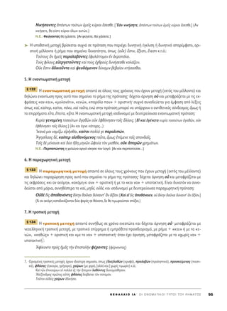 K E º ∞ § ∞ π O I ∞ ΄ O I O N O M A T I K O I T Y ¶ O I T O Y P H M A T O ™ 95
¡ÈÎ‹Û·ÓÙÂ˜ ê¿ÓÙˆÓ ÙÔ‡ÙˆÓ ñÌÂÖ˜ Î‡ÚÈÔÈ öÛÂÛıÂ. [EaÓ ÓÈÎ‹ÛËÙÂ, ê¿ÓÙˆÓ ÙÔ‡ÙˆÓ ñÌÂÖ˜ Î‡ÚÈÔÈ öÛÂÛıÂ.] (∞Ó
ÓÈÎ‹ÛÂÙÂ, ı· Â›ÛÙÂ Î‡ÚÈÔÈ ﬁÏˆÓ ·˘ÙÒÓ.)
N.E.: ºÂ‡ÁÔÓÙ·˜ ı· ¯¿ÛÂÙÂ. [∞Ó Ê‡ÁÂÙÂ, ı· ¯¿ÛÂÙÂ.]
➤ ∏ ˘ÔıÂÙÈÎ‹ ÌÂÙÔ¯‹ ‚Ú›ÛÎÂÙ·È Û˘¯Ó¿ ÛÂ ÚﬁÙ·ÛË Ô˘ ÂÚÈ¤¯ÂÈ ‰˘ÓËÙÈÎ‹ ¤ÁÎÏÈÛË ‹ ‰˘ÓËÙÈÎﬁ ··Ú¤ÌÊ·ÙÔ, ÔÚÈ-
ÛÙÈÎ‹ Ì¤ÏÏÔÓÙ· ‹ Ú‹Ì· Ô˘ ÛËÌ·›ÓÂÈ ‰˘Ó·ÙﬁÙËÙ·, ﬁˆ˜ (ÔéÎ) öÛÙÈÓ, öÍÂÛÙÈ, öÓÂÛÙÈ Î.Ù.ﬁ.:
ΔÔ‡ÙÔ˘˜ iÓ ìÌÂÖ˜ ·Ú·Ï·‚ﬁÓÙÂ˜ âÊ˘Ï¿ÙÙÔÌÂÓ âÓ àÎÚÔﬁÏÂÈ.
ΔÔf˜ Ê›ÏÔ˘˜ ÂéÂÚÁÂÙÔÜÓÙÂ˜ Î·d ÙÔf˜ â¯ıÚÔf˜ ‰˘Ó‹ÛÂÛıÂ ÎÔÏ¿˙ÂÈÓ.
√éÎ öÛÙÈÓ à‰ÈÎÔÜÓÙ· Î·d „Â˘‰ﬁÌÂÓÔÓ ‰‡Ó·ÌÈÓ ‚Â‚·›·Ó ÎÙ‹Û·Ûı·È.
5. ∏ ÂÓ·ÓÙÈˆÌ·ÙÈÎ‹ ÌÂÙÔ¯‹
∏ ÂÓ·ÓÙÈˆÌ·ÙÈÎ‹ ÌÂÙÔ¯‹ ··ÓÙ¿ ÛÂ ﬁÏÔ˘˜ ÙÔ˘˜ ¯ÚﬁÓÔ˘˜ Ô˘ ¤¯Ô˘Ó ÌÂÙÔ¯‹ (ÂÎÙﬁ˜ ÙÔ˘ Ì¤ÏÏÔÓÙ·) Î·È
‰ËÏÒÓÂÈ ÂÓ·ÓÙ›ˆÛË ÚÔ˜ ·˘Ùﬁ Ô˘ ÛËÌ·›ÓÂÈ ÙÔ Ú‹Ì· ÙË˜ ÚﬁÙ·ÛË˜Ø ‰¤¯ÂÙ·È ¿ÚÓËÛË Ôé Î·È ÌÂÙ·ÊÚ¿˙ÂÙ·È ÌÂ ÙÈ˜ ÂÎ-
ÊÚ¿ÛÂÈ˜ «·Ó Î·È», «ÌÔÏÔÓﬁÙÈ», «ÂÓÒ», «·ÚﬁÏÔ Ô˘» + ÔÚÈÛÙÈÎ‹Ø Û˘¯Ó¿ Û˘ÓÔ‰Â‡ÂÙ·È ÁÈ· ¤ÌÊ·ÛË ·ﬁ Ï¤ÍÂÈ˜
ﬁˆ˜ Î·›, Î·›ÂÚ, Î·›ÙÔÈ, ¿Ó˘, Î·d Ù·ÜÙ·, ÂÓÒ ÛÙËÓ ÚﬁÙ·ÛË ÌÔÚÂ› Ó· ˘¿Ú¯Ô˘Ó Ô ·ÓÙÈıÂÙÈÎﬁ˜ Û‡Ó‰ÂÛÌÔ˜ ¬Ìˆ˜ ‹
Ù· ÂÈÚÚ‹Ì·Ù· ÂrÙ·, öÂÈÙ·, Î÷pÙ·. ∏ ÂÓ·ÓÙÈˆÌ·ÙÈÎ‹ ÌÂÙÔ¯‹ ÈÛÔ‰˘Ó·ÌÂ› ÌÂ ‰Â˘ÙÂÚÂ‡Ô˘Û· ÂÓ·ÓÙÈˆÌ·ÙÈÎ‹ ÚﬁÙ·ÛË:
∫˘Ú›· ÁÂÓÔÌ¤ÓË ÙÔÛÔ‡ÙˆÓ àÁ·ıáÓ ÔéÎ âÊıﬁÓËÛÂÓ ÙÔÖ˜ ôÏÏÔÈ˜. [∂å Î·d âÁ¤ÓÂÙÔ Î˘Ú›· ÙÔÛÔ‡ÙˆÓ àÁ·ıáÓ, ÔéÎ
âÊıﬁÓËÛÂÓ ÙÔÖ˜ ôÏÏÔÈ˜.] (∞Ó Î·È ¤ÁÈÓÂ Î¿ÙÔ¯Ô˜...)
^IÎ·Ó¿ ÌÔÈ ÓÔÌ›˙ˆ ÂåÚÉÛı·È, Î·›ÙÔÈ ÔÏÏ¿ ÁÂ ·Ú·ÏÈÒÓ.
AÁËÛ›Ï·Ô˜ ‰¤, Î·›ÂÚ ·åÛı·ÓﬁÌÂÓÔ˜ Ù·ÜÙ·, ¬Ìˆ˜ â¤ÌÂÓÂ Ù·Ö˜ ÛÔÓ‰·Ö˜.
ΔÔÖ˜ ‰b Ì¤ÓÔ˘ÛÈ Î·d ‰‡Ô õ‰Ë ÌËÓáÓ üÊÂÈÏÂ ÙeÓ ÌÈÛıﬁÓ, ÔéÎ àÔÚáÓ ¯ÚËÌ¿ÙˆÓ.
N.E.: ¶ÂÚ·ÙÒÓÙ·˜ Ë ¯ÂÏÒÓ· ·ÚÁ¿ Ó›ÎËÛÂ ÙÔÓ Ï·Áﬁ. [∞Ó Î·È ÂÚ·ÙÔ‡ÛÂ...]
6. ∏ ·Ú·¯ˆÚËÙÈÎ‹ ÌÂÙÔ¯‹
∏ ·Ú·¯ˆÚËÙÈÎ‹ ÌÂÙÔ¯‹ ··ÓÙ¿ ÛÂ ﬁÏÔ˘˜ ÙÔ˘˜ ¯ÚﬁÓÔ˘˜ Ô˘ ¤¯Ô˘Ó ÌÂÙÔ¯‹ (ÂÎÙﬁ˜ ÙÔ˘ Ì¤ÏÏÔÓÙ·)
Î·È ‰ËÏÒÓÂÈ ·Ú·¯ÒÚËÛË ÚÔ˜ ·˘Ùﬁ Ô˘ ÛËÌ·›ÓÂÈ ÙÔ Ú‹Ì· ÙË˜ ÚﬁÙ·ÛË˜Ø ‰¤¯ÂÙ·È ¿ÚÓËÛË Ôé Î·È ÌÂÙ·ÊÚ¿˙ÂÙ·È ÌÂ
ÙÈ˜ ÂÎÊÚ¿ÛÂÈ˜ «ÎÈ ·Ó ·ÎﬁÌË», «·ÎﬁÌË ÎÈ ·Ó» + ÔÚÈÛÙÈÎ‹ ‹ ÌÂ ÙÔ «Î·È Ó·» + ˘ÔÙ·ÎÙÈÎ‹. E›Ó·È ‰˘Ó·ÙﬁÓ Ó· Û˘ÓÔ-
‰Â‡ÂÙ·È ·ﬁ ÌﬁÚÈ·, Û˘ÓËı¤ÛÙÂÚ· Ù· Î·›, ÌË‰¤, Ôé‰¤, Î·È ÈÛÔ‰˘Ó·ÌÂ› ÌÂ ‰Â˘ÙÂÚÂ‡Ô˘Û· ·Ú·¯ˆÚËÙÈÎ‹ ÚﬁÙ·ÛË:
√é‰b ‰d˜ àÔı·ÓﬁÓÙÂ˜ ‰›ÎËÓ ‰ÔÜÓ·È ‰‡Ó·ÈÓÙ’ iÓ àÍ›·Ó. [∫·d Âå ‰d˜ àÔı¿ÓÔÈÂÓ, Ôé ‰›ÎËÓ ‰ÔÜÓ·È ‰‡Ó·ÈÓÙ’ iÓ àÍ›·Ó.]
(∫È ·Ó ·ÎﬁÌË Î·Ù·‰ÈÎ¿˙ÔÓÙ·Ó ‰‡Ô ÊÔÚ¤˜ ÛÂ ı¿Ó·ÙÔ, ‰Â ı· ÙÈÌˆÚÔ‡ÓÙ·Ó Â¿ÍÈ·.)
7. ∏ ÙÚÔÈÎ‹ ÌÂÙÔ¯‹
∏ ÙÚÔÈÎ‹ ÌÂÙÔ¯‹ ··ÓÙ¿ Û˘Ó‹ıˆ˜ ÛÂ ¯ÚﬁÓÔ ÂÓÂÛÙÒÙ· Î·È ‰¤¯ÂÙ·È ¿ÚÓËÛË ÔéØ ÌÂÙ·ÊÚ¿˙ÂÙ·È ÌÂ
ÓÂÔÂÏÏËÓÈÎ‹ ÙÚÔÈÎ‹ ÌÂÙÔ¯‹, ÌÂ ÙÚÔÈÎﬁ Â›ÚÚËÌ· ‹ ÂÌÚﬁıÂÙÔ ÚÔÛ‰ÈÔÚÈÛÌﬁ, ÌÂ Ú‹Ì· + «Î·È» ‹ ÌÂ Ù· «Â-
ÓÒ», «Î·ıÒ˜» + ÔÚÈÛÙÈÎ‹ Î·È «ÌÂ ÙÔ Ó·» + ˘ÔÙ·ÎÙÈÎ‹Ø ﬁÙ·Ó ¤¯ÂÈ ¿ÚÓËÛË, ÌÂÙ·ÊÚ¿˙ÂÙ·È ÌÂ ÙÔ «¯ˆÚ›˜ Ó·» +
˘ÔÙ·ÎÙÈÎ‹
7
:
AÊ›ÎÔÓÙÔ Úe˜ ìÌÄ˜ ÙcÓ âÈÛÙÔÏcÓ Ê¤ÚÔÓÙÂ˜. (Ê¤ÚÓÔÓÙ·˜)
¨ 134
¨ 133
¨ 132
7. √ÚÈÛÌ¤ÓÂ˜ ÙÚÔÈÎ¤˜ ÌÂÙÔ¯¤˜ ¤¯Ô˘Ó È‰È·›ÙÂÚË ÛËÌ·Û›·, ﬁˆ˜ (‰È·)Ï·ıgÓ (ÎÚ˘Ê¿), ÚÔÏ·‚gÓ (ÚÔÏËÙÈÎ¿), ÚÔÛÎÂ›ÌÂÓÔ˜ (ÈÂÛÙÈ-
Î¿), Êı¿Û·˜ (¤ÁÎ·ÈÚ·, ÁÚ‹ÁÔÚ·), ¯·›ÚˆÓ (ÌÂ ¯·Ú¿, [·ÏÏ¿ Î·È:] ¯ˆÚ›˜ ÙÈÌˆÚ›·) Î.¿.:
∫·d ÙáÓ âÈÎÔ‡ÚˆÓ Ôî ÔÏÏÔd â˜ ÙcÓ õÂÈÚÔÓ Ï·ıﬁÓÙÂ˜ ‰ÈÂÎÔÌ›ÛıËÛ·Ó.
AÏ¤Í·Ó‰ÚÔ˜ ÚáÙÔ˜ ·éÙe˜ Êı¿Û·˜ ‰È·‚·›ÓÂÈ ÙeÓ ÔÙ·ÌﬁÓ.
ΔÔÜÙÔÓ Ôé‰Âd˜ ¯·›ÚˆÓ à‰ÈÎ‹ÛÂÈ.
 