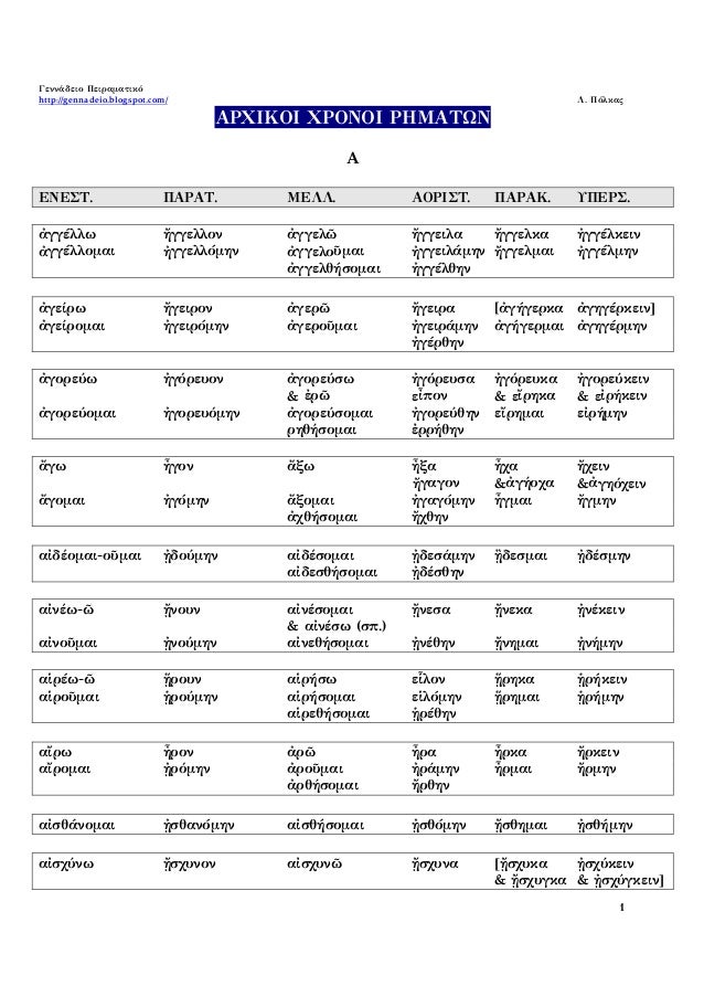 Arxikoi Xronoi Arxaias Ellhnikhs