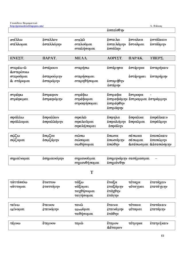 Arxikoi Xronoi Arxaias Ellhnikhs