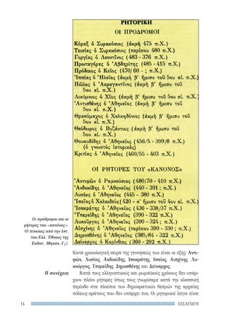 ΕΙΣΑΓΩΓΗ14
Η συνέχεια
Κατά χρονολογική σειρά της γεννήσεώς των είναι οι εξής: Αντι-
φών, Λυσίας, Ανδοκίδης, Ισοκράτης, Ισαίος, Αισχίνης, Λυ-
κούργος, Υπερείδης, Δημοσθένης και Δείναρχος.
Κατά τους ελληνιστικούς και ρωμαϊκούς χρόνους δεν υπάρ-
χουν πλέον ρήτορες όπως τους γνωρίσαμε κατά την κλασσική
περίοδο στα πλαίσια των δημοκρατικών θεσμών της αρχαίας
πόλεως-κράτους που δεν υπάρχει πια. Οι ρητορικοί λόγοι είναι
Οι πρόδρομοι και οι
ρήτορες του «κανόνος».
(Ο πίνακας από την Ιστ.
του Ελλ. Έθνους της
Εκδοτ. Αθηνών, Γ2).
22-0159_RHTORIKA KEIMENA.indb 14 3/5/14 5:12 PM
 