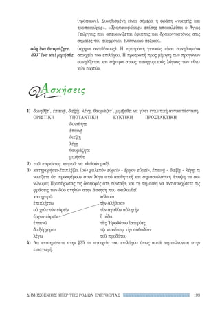 199ΔΗΜΟΣΘΕΝΟΥΣ ΥΠΕΡ ΤΗΣ ΡΟΔΙΩΝ ΕΛΕΥΘΕΡΙΑΣ
(τρόπαιον). Συνηθισμένη είναι σήμερα η φράση «νικητής και
τροπαιούχος». «Τροπαιοφόρος» επίσης αποκαλείται ο Άγιος
Γεώργιος που απεικονίζεται έφιππος και δρακοντοκτόνος στις
σημαίες του σύγχρονου Ελληνικού πεζικού.
(σχήμα αντιθέσεως). Η προτροπή γενικώς είναι συνηθισμένο
στοιχείο του επιλόγου. Η προτροπή προς μίμηση των προγόνων
συνηθίζεται και σήμερα στους πανηγυρικούς λόγους των εθνι-
κών εορτών.
οὐχ ἵνα θαυμάζητε...
ἀλλ' ἵνα καὶ μιμῆσθε
Ασκήσεις
1)	 δυνηθῆτ', ἐπαινῇ, διεξίῃ, λέγῃ, θαυμάζητ', μιμῆσθε: να γίνει εγκλιτική αντικατάσταση.
ΟΡΙΣΤΙΚΗ	 ΥΠΟΤΑΚΤΙΚΗ	 ΕΥΚΤΙΚΗ	ΠΡΟΣΤΑΚΤΙΚΗ
	δυνηθῆτε
	ἐπαινῇ
	διεξίῃ
	λέγῃ
	θαυμάζητε
	μιμῆσθε
2)	 τοῦ παρόντος καιροῦ: να κλιθούν μαζί.
3)	 κατηγορήσει-ἐπιπλήξει, (οὐ) χαλεπὸν εὑρεῖν - ἔργον εὑρεῖν, ἐπαινῇ - διεξίῃ - λέγῃ: τι
νομίζετε ότι προσφέρουν στον λόγο από αισθητική και σημασιολογική άποψη τα συ-
νώνυμα; Προσέχοντας τις διαφορές στη σύνταξη και τη σημασία να αντιστοιχίσετε τις
φράσεις των δύο στηλών στην άσκηση που ακολουθεί:
κατηγορῶ	κόλακα
ἐπιπλήττω	 τὴν ἀλήθειαν
οὐ χαλεπόν εὑρεῖν	 τὸν ἀγαθὸν αὐλητήν
ἔργον εὑρεῖν	 ὃ οἶδα
ἐπαινῶ	 τὰς Ἡροδότου ἱστορίας
διεξέρχομαι	 τῷ νεανίσκῳ τὴν αὐθαδίαν
λέγω	 τοῦ προδότου
4)	Να επισημάνετε στην §35 τα στοιχεία του επιλόγου όπως αυτά σημειώνονται στην
εισαγωγή.
22-0159_RHTORIKA KEIMENA.indb 199 3/5/14 5:12 PM
 