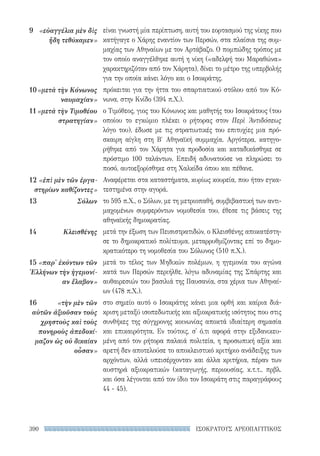 ρητορικά κείμενα