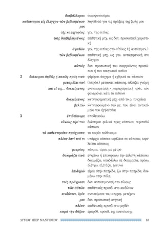 83ΛΥΣΙΟΥ ΥΠΕΡ ΜΑΝΤΙΘΕΟΥ
συκοφαντούμαι
λογοδοτώ για τις πράξεις της ζωής μου
γεν. της αιτίας
επιθετική μτχ. ως δοτ. προσωπική χαριστι-
κή
γεν. της αιτίας στο αἰτίους (ή αντικειμεν.)
επιθετική μτχ. ως γεν. αντικειμενική στο
ἔλεγχον
δοτ. προσωπική του ενεργούντος προσώ-
που ή του ποιητικού αιτίου
φέρομαι άσχημα ή εχθρικά σε κάποιον
(απρόσ.) μετανοεί κάποιος, αλλάζει γνώμη
εναντιωματική - παραχωρητική πρότ. που
φανερώνει κάτι το πιθανό
κατηγορηματική μτχ. από το ρ. τυγχάνει
κατηγορούμενο του με, που είναι αντικεί-
μενο του ἡγήσεσθαι
αποδεικνύω
διάκειμαι φιλικά προς κάποιον, συμπαθώ
κάποιον
το παρόν πολίτευμα
υπάρχει κάποια ωφέλεια σε κάποιον, ωφε-
λείται κάποιος
κόσμια, τίμια, με μέτρο
εγκρίνω ή επικυρώνω την εκλογή κάποιου,
δοκιμάζω, υποβάλλω σε δοκιμασία, κρίνω,
ελέγχω, εξετάζω, ερευνώ
είμαι στην πατρίδα, ζω στην πατρίδα, δια-
μένω στην πόλη
δοτ. αντικειμενική στο εὔνους
επιθετικός προσδ. στο κινδύνων
αντικείμενα του απρμφ. μετέχειν
δοτ. προσωπική κτητική
επιθετικός προσδ. στο μηδέν
εμπρόθ. προσδ. της εναντίωσης
διαβάλλομαι
καθίσταμαι εἰς ἔλεγχον τῶν βεβιωμένων
μοι
τῆς κατηγορίας
τοῖς διαβεβλημένοις
ἀγαθῶν
τῶν βεβιωμένων
αὐτοῖς
2	 διάκειμαι ἀηδῶς ή κακῶς πρός τινα
μεταμέλει τινί
καὶ εἴ τις... διακείμενος
διακείμενος
βελτίω
3	ἐπιδείκνυμι
εὔνους εἰμί τινι
τὰ καθεστηκότα πράγματα
πλέον ἐστί τινί τι
μετρίως
δοκιμάζω τινά
ἐπιδημῶ
τοῖς πράγμασι
τῶν αὐτῶν
κινδύνων, ὑμῖν
μοι
πλέον
παρὰ τὴν δόξαν
22-0159_RHTORIKA KEIMENA.indb 83 3/5/14 5:12 PM
 