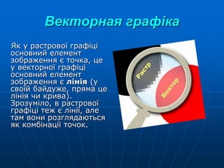Векторная графіка
Як у растрової графіці
основний елемент
зображення є точка, це
у векторної графіці
основний елемент
зображення є лінія (у
своїй байдуже, пряма це
лінія чи крива).
Зрозуміло, в растрової
графіці теж є лінії, але
там вони розглядаються
як комбінації точок.
 