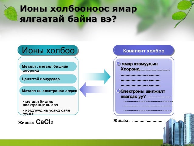 ковалент холбоо