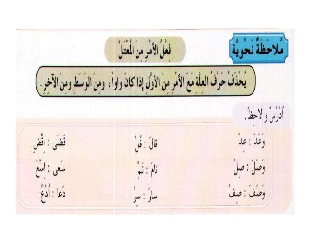 اللـــــــغة العــربـــــــية Mari Belajar Bahasa Arab