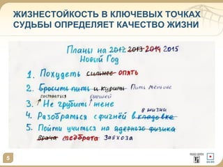 5
ЖИЗНЕСТОЙКОСТЬ В КЛЮЧЕВЫХ ТОЧКАХ
СУДЬБЫ ОПРЕДЕЛЯЕТ КАЧЕСТВО ЖИЗНИ
 