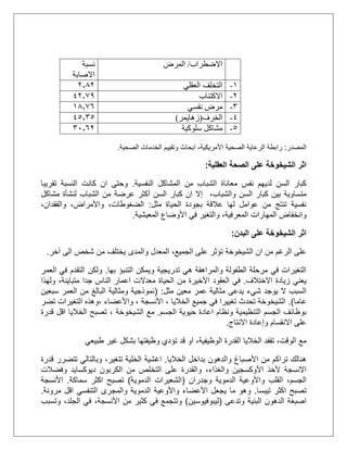 ‫االضطراب‬/‫المرض‬‫نسبة‬
‫االصابة‬
1-‫العقلي‬ ‫التخلف‬28.2
2-‫االكتئاب‬92824
3-‫نفسي‬ ‫مرض‬1.821
9-‫الخرف‬(‫زهايمر‬)94834
4-‫سلوكية‬ ‫مشاكل‬36812
‫المصدر‬:‫األمريكية‬ ‫الصحية‬ ‫الرعاية‬ ‫رابطة‬-‫الصحية‬ ‫الخدمات‬ ‫وتقييم‬ ‫ابحاث‬.
‫اثر‬‫الشيخوخة‬‫العقلية‬ ‫الصحة‬ ‫على‬:
‫النفسية‬ ‫المشاكل‬ ‫من‬ ‫الشباب‬ ‫معاناة‬ ‫نفس‬ ‫لديهم‬ ‫السن‬ ‫كبار‬.‫تقريبا‬ ‫النسبة‬ ‫كانت‬ ‫ان‬ ‫وحتى‬
،‫والشباب‬ ‫السن‬ ‫كبار‬ ‫بين‬ ‫متساوية‬‫مشاكل‬ ‫لنشأة‬ ‫الشباب‬ ‫من‬ ‫عرضة‬ ‫أكثر‬ ‫السن‬ ‫كبار‬ ‫ان‬ ‫إال‬
‫مثل‬ ‫الحياة‬ ‫بجودة‬ ‫عالقة‬ ‫لها‬ ‫عوامل‬ ‫من‬ ‫تنتج‬ ‫نفسية‬:،‫والفقدان‬ ،‫واألمراض‬ ،‫الضغوطات‬
‫المهارات‬ ‫وانخفاض‬‫المعيشية‬ ‫األوضاع‬ ‫في‬ ‫والتغير‬ ،‫المعرفية‬.
‫البدن‬ ‫على‬ ‫الشيخوخة‬ ‫اثر‬:
‫آخر‬ ‫الى‬ ‫شخص‬ ‫من‬ ‫يختلف‬ ‫والمدى‬ ‫المعدل‬ ،‫الجميع‬ ‫على‬ ‫تؤثر‬ ‫الشيخوخة‬ ‫ان‬ ‫من‬ ‫الرغم‬ ‫على‬.
‫بها‬ ‫التنبؤ‬ ‫ويمكن‬ ‫تدريجية‬ ‫هي‬ ‫والمراهقة‬ ‫الطفولة‬ ‫مرحلة‬ ‫في‬ ‫التغيرات‬.‫العمر‬ ‫في‬ ‫التقدم‬ ‫ولكن‬
‫زيادة‬ ‫يعني‬‫االختالف‬.‫العقود‬ ‫في‬‫األخيرة‬‫الحياة‬ ‫من‬‫متباينة‬ ‫جدا‬ ‫الناس‬ ‫اعمار‬ ‫معدالت‬،‫ولهذا‬
‫يوجد‬ ‫ال‬ ‫السبب‬‫شيء‬‫مثل‬ ‫معين‬ ‫عمر‬ ‫مثالية‬ ‫يدعى‬( :‫سبعين‬ ‫العمر‬ ‫من‬ ‫البالغ‬ ‫ومثالية‬ ‫نموذجية‬
‫عاما‬.)‫الخاليا‬ ‫جميع‬ ‫في‬ ‫تغييرا‬ ‫تحدث‬ ‫الشيخوخة‬،‫األنسجة‬‫واألعضاء‬ ،،‫تضر‬ ‫التغيرات‬ ‫وهذه‬
‫التنظيمية‬ ‫الجسم‬ ‫بوظائف‬‫الجسم‬ ‫حيوية‬ ‫اعادة‬ ‫ونظام‬.‫الشيخوخة‬ ‫مع‬‫قدرة‬ ‫اقل‬ ‫الخاليا‬ ‫تصبح‬ ،
‫االنقسام‬ ‫على‬‫وإعادة‬‫االنتاج‬.
،‫الوقت‬ ‫مع‬،‫الوظيفية‬ ‫القدرة‬ ‫الخاليا‬ ‫تقفد‬‫طبيعي‬ ‫غير‬ ‫بشكل‬ ‫وظيفتها‬ ‫تؤدي‬ ‫قد‬ ‫او‬
‫تراكم‬ ‫هنالك‬‫الخاليا‬ ‫بداخل‬ ‫والدهون‬ ‫األصباغ‬ ‫من‬.،‫تتغير‬ ‫الخلية‬ ‫اغشية‬‫قدرة‬ ‫تتضرر‬ ‫وبالتالي‬
،‫والغذاء‬ ‫األوكسجين‬ ‫ألخذ‬ ‫االنسجة‬‫وفضالت‬ ‫ديوكسايد‬ ‫الكربون‬ ‫من‬ ‫التخلص‬ ‫على‬ ‫والقدرة‬
‫الجسم‬،‫وجدرا‬ ‫الدموية‬ ‫واألوعية‬ ‫القلب‬‫ن‬(‫الدموية‬ ‫الشعيرات‬)‫سماكة‬ ‫اكثر‬ ‫تصبح‬.‫األنسجة‬
‫تيبسا‬ ‫اكثر‬ ‫تصبح‬.‫مرونة‬ ‫اقل‬ ‫التنفسي‬ ‫والمجرى‬ ‫الدموية‬ ‫واألوعية‬ ‫األعضاء‬ ‫يجعل‬ ‫ما‬ ‫وهو‬.
‫الب‬ ‫الدهون‬ ‫اصبغة‬‫وتدعى‬ ‫نية‬(‫ليبوفيوسين‬)‫األنسجة‬ ‫من‬ ‫كثير‬ ‫في‬ ‫وتتجمع‬،‫وتسبب‬ ،‫الجلد‬ ‫في‬
 