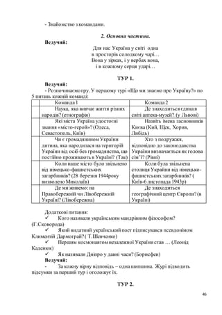 46
- Знайомство з командами.
2. Основна частина.
Ведучий:
Для нас Україна у світі одна
в просторів солодкому чарі…
Вона у зірках, і у вербах вона,
і в кожному серця ударі…
ТУР 1.
Ведучий:
- Розпочинаємогру. У першому турі «Що ми знаємо про Україну?» по
5 питань кожній команді:
Команда1 Команда2
1 Наука, яка вивчає життя різних
народів? (етнографія)
Де знаходиться єдинав
світі аптека-музей? (у Львові)
2 Які міста Україна удостоєні
звання «місто-герой»?(Одеса,
Севастополь, Київ)
Назвіть імена засновників
Києва (Кий, Щек, Хорив,
Либідь)
3 Чи є громадянином України
дитина, яка народилася на територій
України від осіб без громадянства, що
постійно проживають в Україні? (Так)
Хто з подружжя,
відповідно до законодавства
України визначається як голова
сім’ї? (Рівні)
4 Коли наше місто було звільнено
від німецько-фашистських
загарбників? (28 березня 1944року
визволено Миколаїв)
Коли була звільнена
столиця Украйни від німецько-
фашистських загарбників? (
Київ-6 листопада 1943р)
5 Де ми живемо: на
Правобережній чи Лівобережній
Україні? (Лівобережна)
Де знаходиться
географічний центр Європи?(в
Україні)
Додатковіпитання:
 Кого називали українським мандрівним філософом?
(Г.Сковорода)
 Який видатний українськийпоет підписувався псевдонімом
Климентій Дармограй?( Т.Шевченко)
 Першим космонавтом незалежної Українистав … (Леонід
Каденюк)
 Як називали Дніпро у давні часи? (Борисфен)
Ведучий:
- За кожну вірну відповідь – однашипшина. Журі підводить
підсумки за перший тур і оголошує їх.
ТУР 2.
 