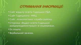 ОТРИМАННЯ ІНФОРМАЦІЇ:
• Сайт відділу освіти Гадяцької РДА.
• Сайт Гадяцького НМЦ.
• Сайт психологічної служби району.
• Сторінка «Відділ освіти Гадяцької
райдержадміністрації» в соцмережах.
• Ел.пошта.
• Вербальний зв»язок.
 