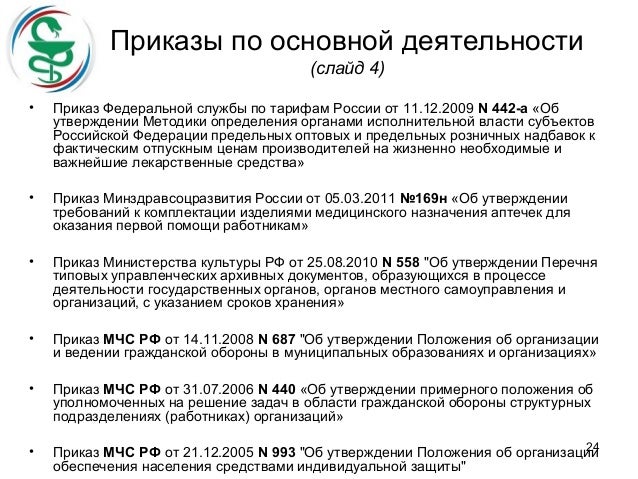приказ мчс россии 687 от 14.11.2008 с изменениями