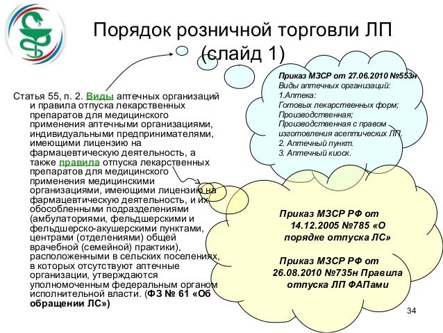 приказ от 09.06.2010 419