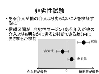 非劣性試験
• ある介入が他の介入より劣らないことを検証す
るRCT
• 信頼区間が，非劣性マージン（ある介入が他の
介入よりも明らかに劣ると判断できる差）内に
おさまるか検討
介入群が優勢 統制群が優勢
劣性
非劣性
0
非劣性
 