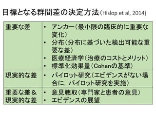 目標となる群間差の決定方法（Hislop et al, 2014)
重要な差 • アンカー（最小限の臨床的に重要な
変化）
• 分布（分布に基づいた検出可能な重
要な差）
• 医療経済学（治療のコストとメリット）
• 標準化効果量（Cohenの基準)
現実的な差 • パイロット研究（エビデンスがない場
合に，パイロット研究を実施）
重要な差＆
現実的な差
• 意見聴取（専門家と患者の意見）
• エビデンスの展望
 