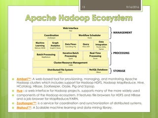 9/16/201613
 Ambari™: A web-based tool for provisioning, managing, and monitoring Apache
Hadoop clusters which includes support for Hadoop HDFS, Hadoop MapReduce, Hive,
HCatalog, HBase, ZooKeeper, Oozie, Pig and Sqoop.
 Hue : a web interface for Hadoop projects, supports many of the more widely used
 components of the Hadoop ecosystem. It features file browsers for HDFS and HBase
and a job browser for MapReduce/YARN.
 ZooKeeper™: is a service for coordination and synchronization of distributed systems.
 Mahout™: A Scalable machine learning and data mining library.
 