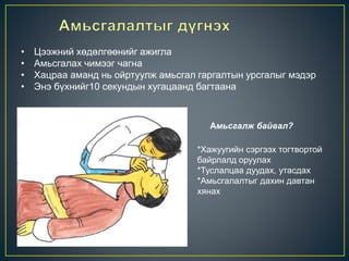 • Цээжний хөдөлгөөнийг ажигла
• Амьсгалах чимээг чагна
• Хацраа аманд нь ойртуулж амьсгал гаргалтын урсгалыг мэдэр
• Энэ бүхнийг10 секундын хугацаанд багтаана
Aмьсгалж байвал?
*Хажуугийн сэргээх тогтвортой
байрлалд оруулах
*Туслалцаа дуудах, утасдах
*Амьсгалалтыг дахин давтан
хянах
 