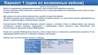 3
Мы делаем API для проверки произношения
Обработка после коммуникации.
Oktell по завершению коммуникации включает свой алгоритм для обработки контента.
В этом алгоритме можно прописать получение пути к записи разговора или копирование этой записи в папку,
которая нам нужна.
Для начала эта запись (stereo) должна быть разбита на два mono файла.
Эти файлы должны быть восприняты системой как единая связка и из этой связки должен сформироваться
диалог с таймингом фраз и обозначением спикера.
Соответственно Oktell должен отправить какой-то запрос в систему, чтобы та забрала файл, при помощи
инструмента запуска внешнего приложения с параметрами можно запустить наше приложение или
воспользоваться функцией запроса WEB формы.
После чего система Oktell должна получить ответ в виде текста (с таймингом и разбиением на диалог). И эту
информацию Oktell поместит в таблицу с помощью sql запроса.
Пример того, как текст должен попасть в таблицу:
Вариант 1 (один из возможных кейсов)
Диалог Оператор Собеседник
12.08.2016 15:01:29
Оператор - Добрый день
меня зовут Петр
12.08.2016 15:01:50
Собеседник - Добрый
хочу кота
12.08.2016 15:02:15
Оператор - У нас нету
12.08.2016 15:01:29
Оператор - Добрый день,
меня зовут Петр
12.08.2016 15:02:15
Оператор - У нас нету
12.08.2016 15:01:50
Собеседник - Добрый, хочу
кота
 