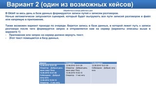 3
Мы делаем API для проверки произношения
Обработка в конце рабочего дня
В Oktell за весь день в базе данных формируются записи путей к записям разговоров.
Ночью автоматически запускается сценарий, который будет выгружать все пути записей разговоров в файл
или напрямую в приложение.
Также возможен вариант прохода по очереди. Берется запись в базе данных, в которой лежит путь к записи
разговора после чего формируется запрос и отправляется нам на сервер (варианты описаны выше в
варианте 1)
- Приложение или запрос на сервер должно вернуть текст.
- Этот текст помещается в базу данных.
Вариант 2 (один из возможных кейсов)
Диалог Оператор Собеседник
12.08.2016 15:01:29
Оператор - Добрый день
меня зовут Петр
12.08.2016 15:01:50
Собеседник - Добрый
хочу кота
12.08.2016 15:02:15
Оператор - У нас нету
12.08.2016 15:01:29
Оператор - Добрый день,
меня зовут Петр
12.08.2016 15:02:15
Оператор - У нас нету
12.08.2016 15:01:50
Собеседник - Добрый, хочу
кота
 
