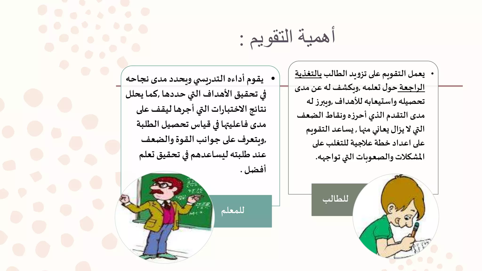 ‫التقويم‬ ‫أهمية‬:
•‫نجاح‬ ‫مدى‬ ‫ويحدد‬‫ي‬ ‫يس‬‫ر‬‫التد‬ ‫أداءه‬‫يقوم‬‫ه‬
‫حددها‬ ‫التي‬ ‫األهداف‬‫تحقيق‬ ‫في‬,‫ي‬‫كما‬‫حلل‬
‫ع‬ ‫ليقف‬‫أجرها‬‫التي‬‫ات‬‫ر‬‫االختبا‬‫نتائج‬‫لى‬
‫الط‬‫تحصيل‬‫قياس‬ ‫في‬‫فاعليتها‬ ‫مدى‬‫لبة‬
,‫والضعف‬‫القوة‬‫جوانب‬ ‫على‬ ‫ويتعرف‬
‫ت‬‫تحقيق‬ ‫في‬‫ليساعدهم‬ ‫طلبته‬ ‫عند‬‫علم‬
‫أفضل‬.
‫للمعلم‬
•‫الطالب‬‫يد‬‫و‬‫تز‬ ‫على‬ ‫التقويم‬ ‫يعمل‬‫بال‬‫تغذية‬
‫الراجعة‬‫تعلمه‬‫ل‬‫حو‬,‫مدى‬‫عن‬ ‫له‬ ‫ويكشف‬
‫لألهداف‬ ‫واستيعابه‬ ‫تحصيله‬,‫ويبرز‬‫له‬
‫الضعف‬ ‫ونقاط‬ ‫ه‬‫ز‬‫أحر‬ ‫الذي‬‫التقدم‬ ‫مدى‬
‫منها‬ ‫يعاني‬‫يزال‬‫ال‬ ‫التي‬,‫التق‬ ‫يساعد‬‫ويم‬
‫على‬‫للتغلب‬ ‫عالجية‬ ‫خطة‬ ‫اعداد‬ ‫على‬
‫تواجهه‬ ‫التي‬ ‫والصعوبات‬ ‫املشكالت‬.
‫للطالب‬
 