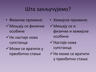 Физичке и хемијске промене | PPT