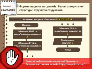Урок 4 для 6 класу - Форми подання алгоритмів. Базові алгоритмічні структури: структура слідування