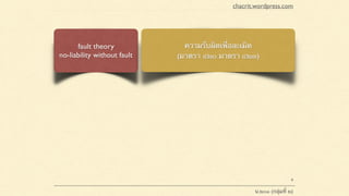 chacrit.wordpress.com
น.๒๐๑ (กลุ่มที่ ๒)
fault theory
no-liability without fault
ความรับผิดเพื่อละเมิด
(มาตรา ๔๒๐ มาตรา ๔๒๓)
 