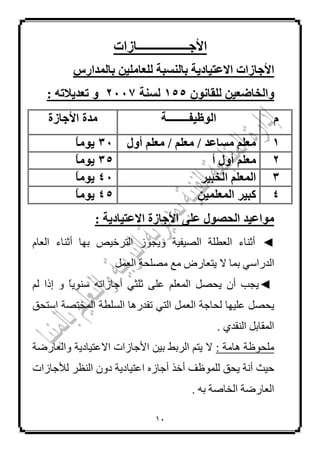 11
‫األجـــــــــــــــــبصاد‬
‫ثبىَذاسط‬ ِٞ‫ىيعبٍي‬ ‫ثبىْغجخ‬ ‫االعتٞبدٝخ‬ ‫األجبصاد‬
ُّ٘‫ىيقب‬ ِٞ‫ٗاىخبظع‬155‫ىغْخ‬2441: ٔ‫تعذٝالت‬ ٗ
ً‫اى٘ظٞفــــــــخ‬‫األجبصح‬ ‫ٍذح‬
1‫أٗه‬ ٌ‫ٍعي‬ / ٌ‫ٍعي‬ / ‫ٍغبعذ‬ ٌ‫ٍعي‬34ً‫ب‬ٍ٘ٝ
2‫أ‬ ‫أٗه‬ ٌ‫ٍعي‬35ً‫ب‬ٍ٘ٝ
3‫اىخجٞش‬ ٌ‫اىَعي‬44ً‫ب‬ٍ٘ٝ
4َِٞ‫اىَعي‬ ‫مجٞش‬45ً‫ب‬ٍ٘ٝ
: ‫االعتٞبدٝخ‬ ‫األجبصح‬ ٚ‫عي‬ ‫اىحص٘ه‬ ‫ٍ٘اعٞذ‬
◄َ‫اٌؼب‬ ‫أصٕبء‬ ‫ثٙب‬ ‫اٌزشخ١ض‬ ‫ٚ٠غٛص‬ ‫اٌظ١ف١خ‬ ‫اٌؼـٍخ‬ ‫أصٕبء‬
‫اٌذساع‬ًّ‫اٌؼ‬ ‫ِظٍؾخ‬ ‫ِغ‬ ‫٠زؼبسع‬ ‫ال‬ ‫ثّب‬ ٟ
◄ٌُ ‫إرا‬ ٚ ‫م‬‫ب‬٠ٕٛ‫ع‬ ٗ‫أعبصار‬ ٟ‫صٍض‬ ٍٝ‫ػ‬ ٍُ‫اٌّؼ‬ ً‫٠ؾظ‬ ْ‫أ‬ ‫٠غت‬
ّ‫اٌؼ‬ ‫ٌؾبعخ‬ ‫ػٍ١ٙب‬ ً‫٠ؾظ‬‫اعزؾك‬ ‫اٌّخزظخ‬ ‫اٌغٍـخ‬ ‫رمذس٘ب‬ ٟ‫اٌز‬ ً
. ٞ‫إٌمذ‬ ً‫اٌّمبث‬
: ‫٘بِخ‬ ‫ٍِؾٛظخ‬‫ٚاٌؼبسػخ‬ ‫االػز١بد٠خ‬ ‫األعبصاد‬ ٓ١‫ث‬ ‫اٌشثؾ‬ ُ‫٠ز‬ ‫ال‬
ٖ‫أعبص‬ ‫أخز‬ ‫ٌٍّٛظف‬ ‫٠ؾك‬ ‫أٔخ‬ ‫ؽ١ش‬‫ا‬‫ٌألعبصاد‬ ‫إٌظش‬ ْٚ‫د‬ ‫ػز١بد٠خ‬
ٗ‫ث‬ ‫اٌخبطخ‬ ‫اٌؼبسػخ‬.
 