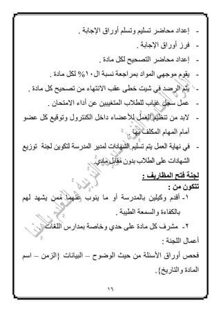 16
-. ‫اإلعبثخ‬ ‫أٚساق‬ ٍُ‫ٚرغ‬ ُ١ٍ‫رغ‬ ‫ِؾبػش‬ ‫إػذاد‬
-. ‫اإلعبثخ‬ ‫أٚساق‬ ‫فشص‬
-. ‫ِبدح‬ ً‫ٌى‬ ‫اٌزظؾ١ؼ‬ ‫ِؾبػش‬ ‫إػذاد‬
-‫اي‬ ‫ٔغجخ‬ ‫ثّشاعؼخ‬ ‫اٌّٛاد‬ ٟٙ‫ِٛع‬ َٛ‫٠م‬11%. ‫ِبدح‬ ً‫ٌى‬
-. ‫ِبدح‬ ً‫و‬ ‫رظؾ١ؼ‬ ِٓ ‫االٔزٙبء‬ ‫ػمت‬ ٝ‫خـ‬ ‫ش١ذ‬ ٟ‫ف‬ ‫اٌشطذ‬ ُ‫٠ز‬
-. ْ‫االِزؾب‬ ‫أداء‬ ٓ‫ػ‬ ٓ١‫اٌّزغ١ج‬ ‫ٌٍـالة‬ ‫غ١بة‬ ً‫عغ‬ ًّ‫ػ‬
-ٛ‫ػؼ‬ ً‫و‬ ‫ٚرٛل١غ‬ ‫اٌىٕزشٚي‬ ً‫داخ‬ ‫ٌألػؼبء‬ ًّ‫اٌؼ‬ ُ١‫رٕظ‬ ِٓ ‫الثذ‬
. ‫ثٙب‬ ‫اٌّىٍف‬ َ‫اٌّٙب‬ َ‫أِب‬
-‫ٌغٕخ‬ ٓ٠ٛ‫ٌزى‬ ‫اٌّذسعخ‬ ‫ٌّذ٠ش‬ ‫اٌشٙبداد‬ ُ١ٍ‫رغ‬ ُ‫٠ز‬ ًّ‫اٌؼ‬ ‫ٔٙب٠خ‬ ٟ‫ف‬‫رٛص٠غ‬
‫اٌشٙب‬.ٞ‫ِبد‬ ً‫ِمبث‬ ْٚ‫ثذ‬ ‫اٌـالة‬ ٍٝ‫ػ‬ ‫داد‬
: ‫اىَظبسٝف‬ ‫فتح‬ ‫ىجْخ‬
: ٍِ ُ٘‫تتن‬
1-ٌُٙ ‫٠شٙذ‬ ِّٓ ‫ػّٕٙب‬ ‫٠ٕٛة‬ ‫ِب‬ ٚ‫أ‬ ‫ثبٌّذسعخ‬ ٓ١ٍ١‫ٚو‬ َ‫ألذ‬
. ‫اٌـ١جخ‬ ‫ٚاٌغّؼخ‬ ‫ثبٌىفبءح‬
2-. ‫اٌٍغبد‬ ‫ثّذاسط‬ ‫ٚخبطخ‬ ٞ‫ؽذ‬ ٍٝ‫ػ‬ ‫ِبدح‬ ً‫و‬ ‫ِششف‬
‫أػّبي‬: ‫اٌٍغٕخ‬
‫اٌٛػٛػ‬ ‫ؽ١ش‬ ِٓ ‫األعئٍخ‬ ‫أٚساق‬ ‫فؾض‬–‫اٌج١بٔبد‬}ِٓ‫اٌض‬–ُ‫اع‬
‫ٚاٌزبس٠خ‬ ‫اٌّبدح‬{.
 