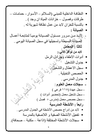 4
ٌٍّ ‫اٌذاخٍ١ةخ‬ ‫إٌظبفةخ‬‫جٕة‬ٌُ‫(اٌغةال‬ ٟ–‫األعةٛاس‬–‫ؽّبِةبد‬–
‫ٚفظٛي‬ ‫ؿشلبد‬–) ‫ٚعذ‬ ْ‫ا‬ ‫اٌّ١بح‬ ‫خضأبد‬.
. ٌٗ ‫شٙش٠خ‬ ‫ٔظبفخ‬ ًّ‫ػ‬ ِٓ ‫الثذ‬ ْ‫ٌٍخضا‬ ‫ثبٌٕغجخ‬
‫اىصٞبّخ‬:
-‫أػّةةبي‬ ‫ةخ‬‫ة‬‫ٌّزبثؼ‬ ‫م‬‫ب‬‫ة‬‫ة‬١ِٛ٠ ‫اٌظةة١بٔخ‬ ‫ِغةةئٛي‬ ‫ةشٚس‬‫ة‬ِ ٓ‫ِةة‬ ‫الثةةذ‬
. ِٟٛ١ٌ‫ا‬ ‫اٌظ١بٔخ‬ ً‫عغ‬ ٟ‫ف‬ ‫ٚرغغ١ٍٙب‬ ‫اٌجغ١ـخ‬ ‫اٌظ١بٔخ‬
‫ث‬‫اىَعبٍو‬ : ‫بىثب‬
‫ت٘افش‬ ٍِ ‫الثذ‬ٜ‫االت‬:
ًِ‫اٌش‬ ‫ٚعشادي‬ ‫االؿفبء‬ ‫أدٚاد‬
ً١‫اٌزشغ‬ ‫عذٚي‬
. ً١‫ٚاٌزشغ‬ ‫االػـبي‬ ً‫عغ‬
. ‫اٌزخ١ٍ١خ‬ ‫اٌؾظض‬
. ٟ‫اٌّذسع‬ ‫عذٚي‬
-‫عجال‬‫د‬ً٘‫اىعي‬ ‫ٍعَو‬:
-( ‫ػٙذح‬ ً‫عغ‬111ٟ‫فشػ‬)
-‫أدٚاد‬ ‫(رؾؼ١ش‬ ًّ‫ِؼ‬ ً١‫رشغ‬ ً‫عغ‬)
-+ ‫(ِذسط‬ ًّ‫ِؼ‬ ‫ؽظض‬ ً‫عغ‬ً‫فظ‬)
ً‫ب‬‫ساثع‬:‫اىَذسعٞخ‬ ‫األّشطخ‬
ٟ‫اٌّذسع‬ ‫اٌغذٚي‬ ٟ‫ف‬ ‫األٔشـخ‬ ‫ؽظض‬ ‫إدساط‬ ِٓ ‫الثذ‬.
‫اٌال‬ ٚ ‫اٌظف١خ‬ ‫األٔشـخ‬ ً١‫رفؼ‬‫ثبٌّذسعخ‬ ‫طف١خ‬
‫األ‬ ‫عغالد‬( ‫اٌّخزٍفخ‬ ‫ٔشـخ‬‫اراػخ‬–‫ِىزجخ‬–)‫طؾبفخ‬.
 