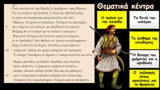 Η αγάπη για
την πατρίδα
Τα δεινά του
πολέμου
Η δύναμη του
χρήματος και η
προδοσία
Το αίσθημα της
ελευθερίας
Ο σεβασμός
στους
προγόνους και
τη θρησκεία
 