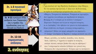 Στ. 1-3
Στ. 4-11 εγκώμιο στην
ανδρεία των Παργινών
και η πράξη της
προδοσίας (από την
πλευρά των Άγγλων)
Στ. 12-16
 
