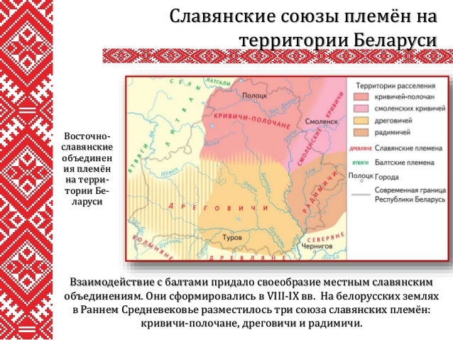 Территория Расселения Восточных Славян В Viii-Ix Вв