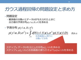 ガウス過程回帰の問題設定と求め⽅方
•  問題設定	
  
•  観測値の分散σ2とデータDが与えられたときに	
  
出⼒力力値の予測分布p(y | x, D, σ2)を求める	
  
•  予測分布  p(y | x, D, σ2)
p(y | x, D,σ 2
) = dfN(y | f (x),σ 2
)
−∞
∞
∫ p( f (x)| D)
応答曲⾯面f(x)周りに	
  
分散σ2で分布
ステップ1:	
  データDを元にfNの分布p(fN | D)を求める	
  
ステップ2:	
  p(fN | D)と応答曲⾯面の滑滑らかさよりp(f(x) | D)を求める
式(8.2)
12	
  
 