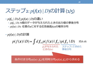 ステップ2:	
  p(f(x) | D)の計算	
  (1/5)
•  p(fN | D)とp(f(x) | D)の違い	
  
•  p(fN | D):	
  N個のデータが与えられたときの出⼒力力値の事後分布	
  
•  p(f(x) | D):  任意のxに対する応答曲⾯面f(x)の確率率率分布	
  
•  p(f(x) | D)の計算
p( f (x)| D) = d fN p( f (x)| fN )p( fN | D)∫
fNが与えられた	
  
ときのf(x)
ステップ1で求めた
事後分布
式(8.18)
条件付き分布p(f(x) | fN)を同時分布p(f(x), fN)から求める
18	
  
 
