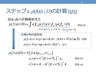 ステップ2:	
  p(f(x) | D)の計算	
  (5/5)
•  式(8.18)へ計算値を代⼊入
p( f (x)| D) = d fN p( f (x)| fN )p( fN | D)∫ 式(8.18)
N f (x) kT
K−1
fN,Ko − kT
K−1
k( ) N fN
1
σ 2
MyN,M
!
"
#
$
%
&
p f (x) D( )= N f (x) µf (x),σ 2
f (x)( )
µf (x) = kT
K +σ 2
IN( )
−1
yN
σ 2
f (x) = Ko − kT
K +σ 2
IN( )
−1
k
式(8.28)
式(8.29)
p(y | x) = N(y | Ax + b, D) p(x) = N(x | µ,Σ)
p(y) = N(y | Aµ +b, D + AΣAT
)
正規分布の変形式
の時
より
22	
  
 