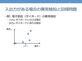 ⼊入出⼒力力がある場合の異異常検知と回帰問題
•  例例）電⼦子部品（ダイオード）の異異常検知	
  
•  ⼊入⼒力力x:	
  ダイオードにかける電圧	
  
•  出⼒力力y:	
  ダイオードに流流れる電流流	
  
電圧  x
電流流  y
0.7	
  v
3	
  
 