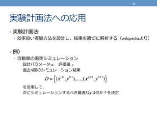 実験計画法への応⽤用
•  実験計画法	
  
•  効率率率良良い実験⽅方法を設計し、結果を適切切に解析する（wikipediaより）	
  
•  例例）	
  
•  ⾃自動⾞車車の衝突シミュレーション	
  
 　設計パラメータ:x、  評価値:	
  y
 　過去N回のシミュレーション結果	
  
	
  
	
  
 　を活⽤用して、	
  
 　次にシミュレーションするべき最適なxは何か？を決定	
  
D = (x(1)
, y(1)
),…,(x(N )
, y(N )
){ }
32	
  
 