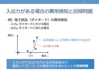 ⼊入出⼒力力がある場合の異異常検知と回帰問題
•  例例）電⼦子部品（ダイオード）の異異常検知	
  
•  ⼊入⼒力力x:	
  ダイオードにかける電圧	
  
•  出⼒力力y:	
  ダイオードに流流れる電流流	
  
電圧  x
電流流  y
0.7	
  v
応答曲⾯面  f(x):	
  正常時に期待される出⼒力力	
  
出⼒力力値yの分散
⼊入⼒力力に対する出⼒力力を与える応答曲⾯面f及び、	
  
観測ノイズについての確率率率分布を求めることを回帰問題	
  
4	
  
 