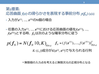 第2要素:	
  
応答曲⾯面  f(x) の滑滑らかさを表現する事前分布  p(fN) (2/2)
•  ⼊入⼒力力がx(1), …, x(N)のN個の場合	
  
•  任意の⼊入⼒力力x(1), …, x(N)における応答曲⾯面の値をf(x(1)), …,
f(x(N))とする時、fNは次のような確率率率分布に従う
p( fN ) = N( fN | 0,K) fN = ( f (x(1)
),…, f (x(N )
))T
K:	
  (i, j)成分がK(x(i), x(j))で与えられる⾏行行列列
*	
  無限個の⼊入⼒力力点を考えると無限次元の正規分布となる
式(8.5) 式(8.4)
9	
  
 